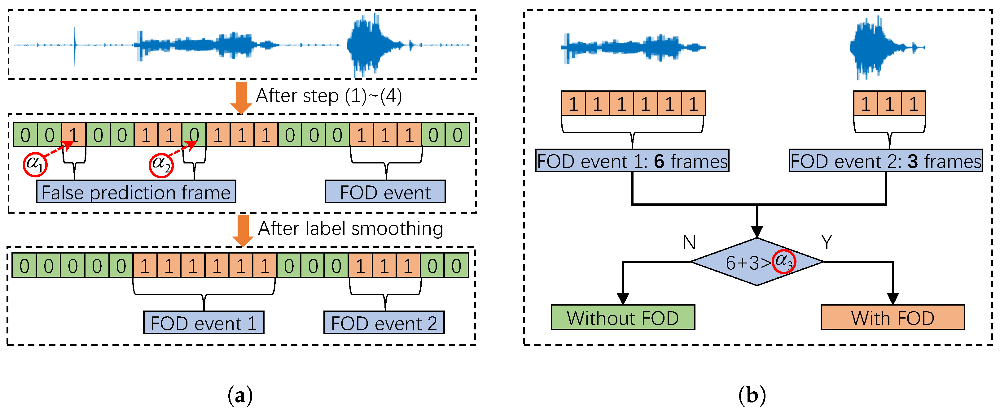 Machines 11 00187 g004