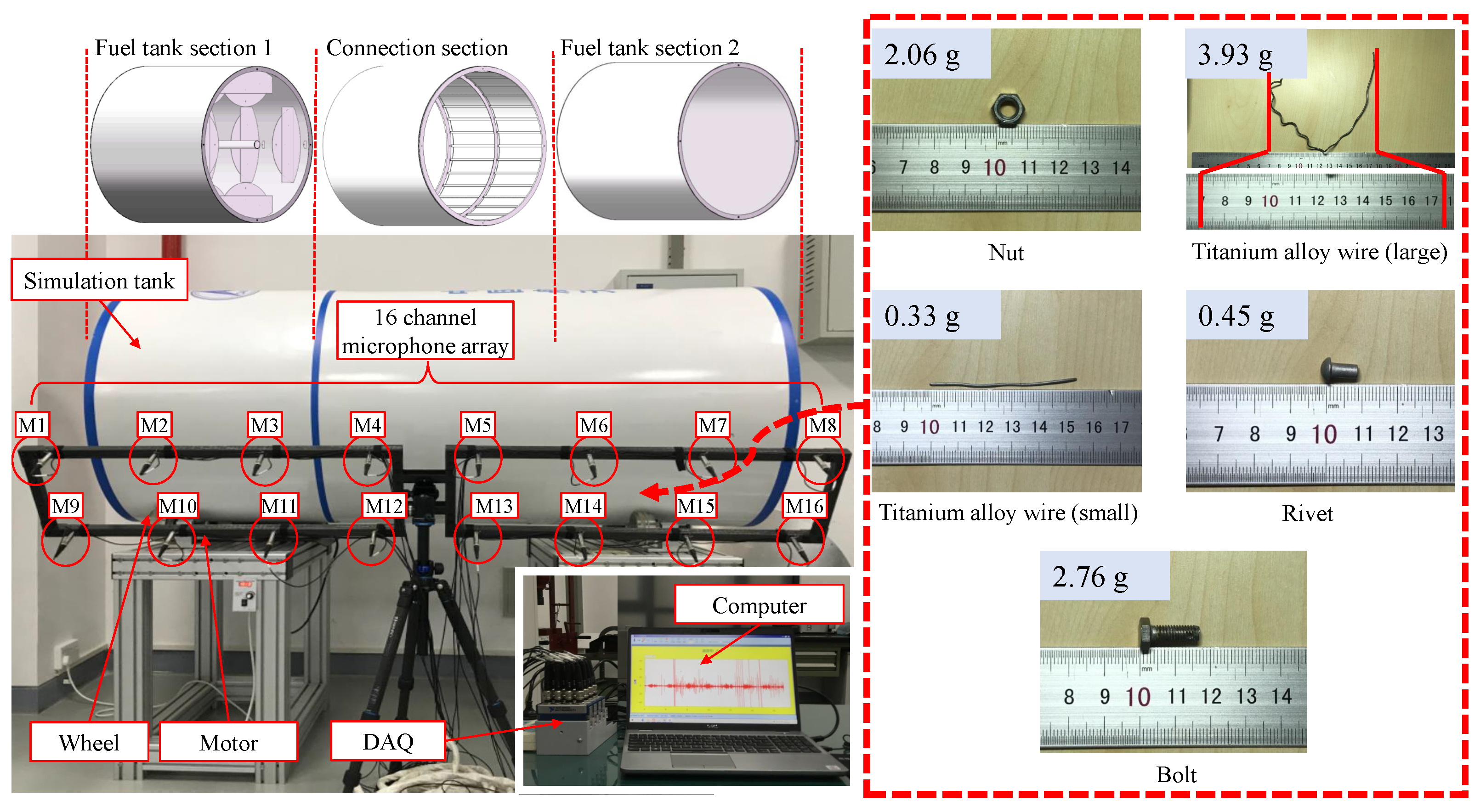 Machines 11 00187 g005
