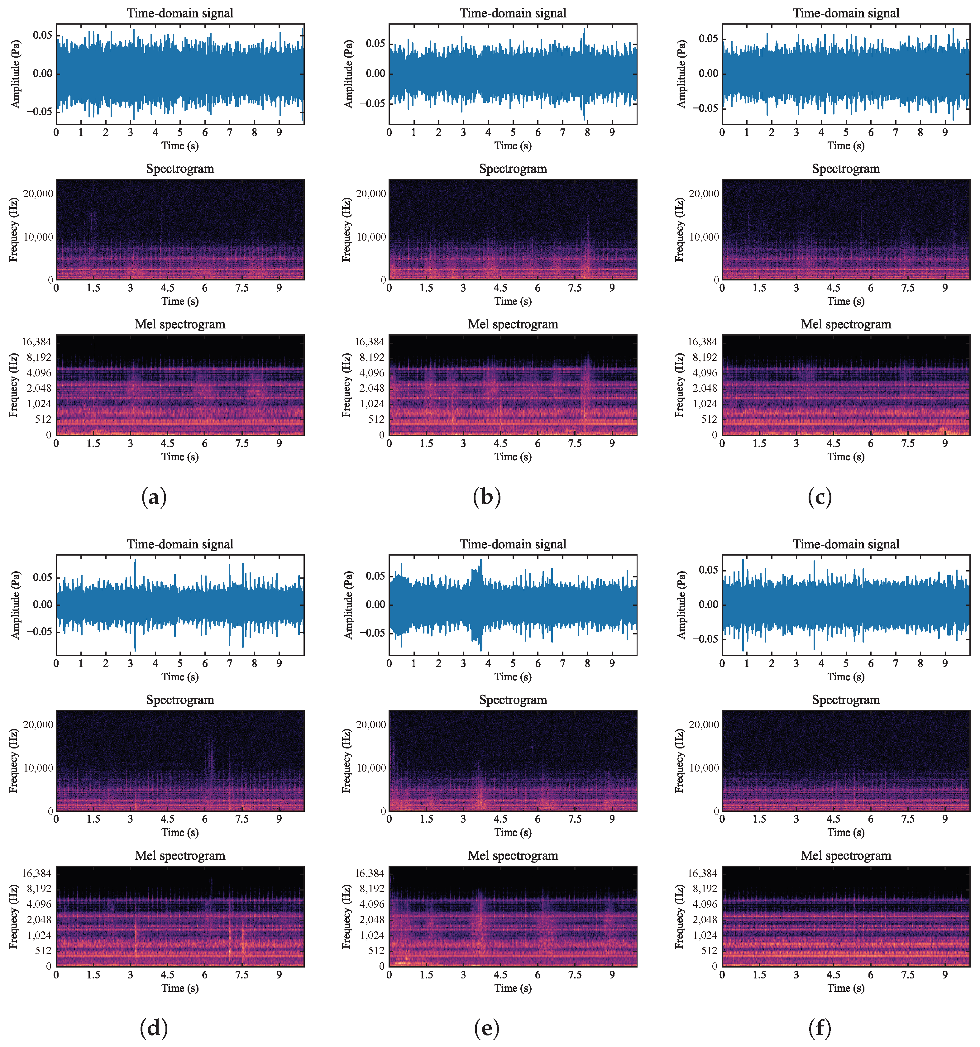 Machines 11 00187 g006