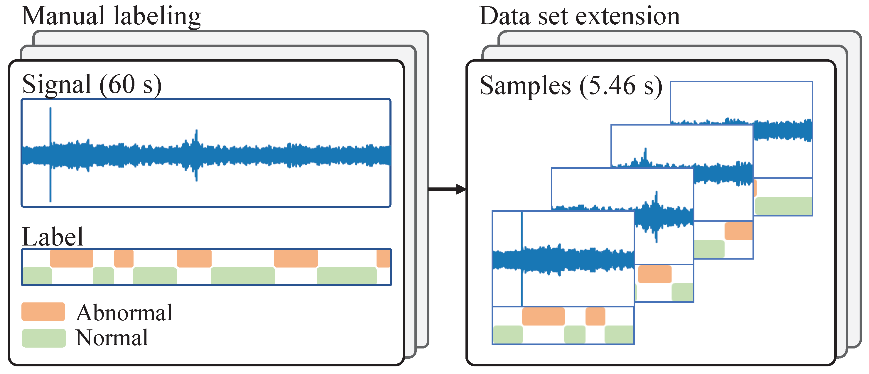 Machines 11 00187 g007