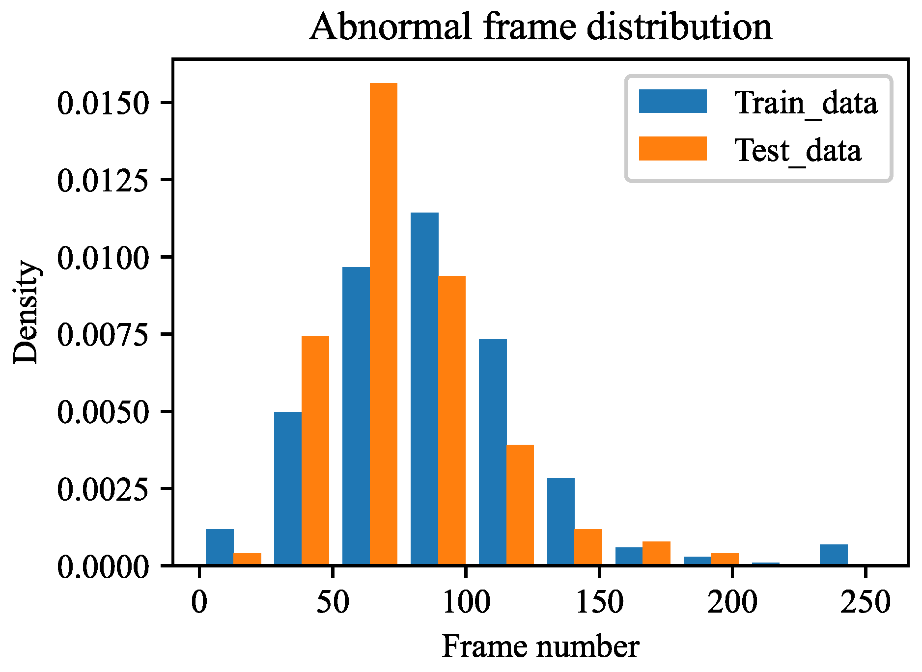 Machines 11 00187 g008