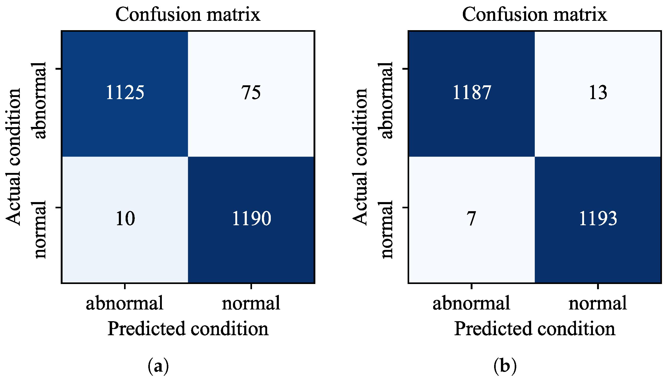 Machines 11 00187 g009