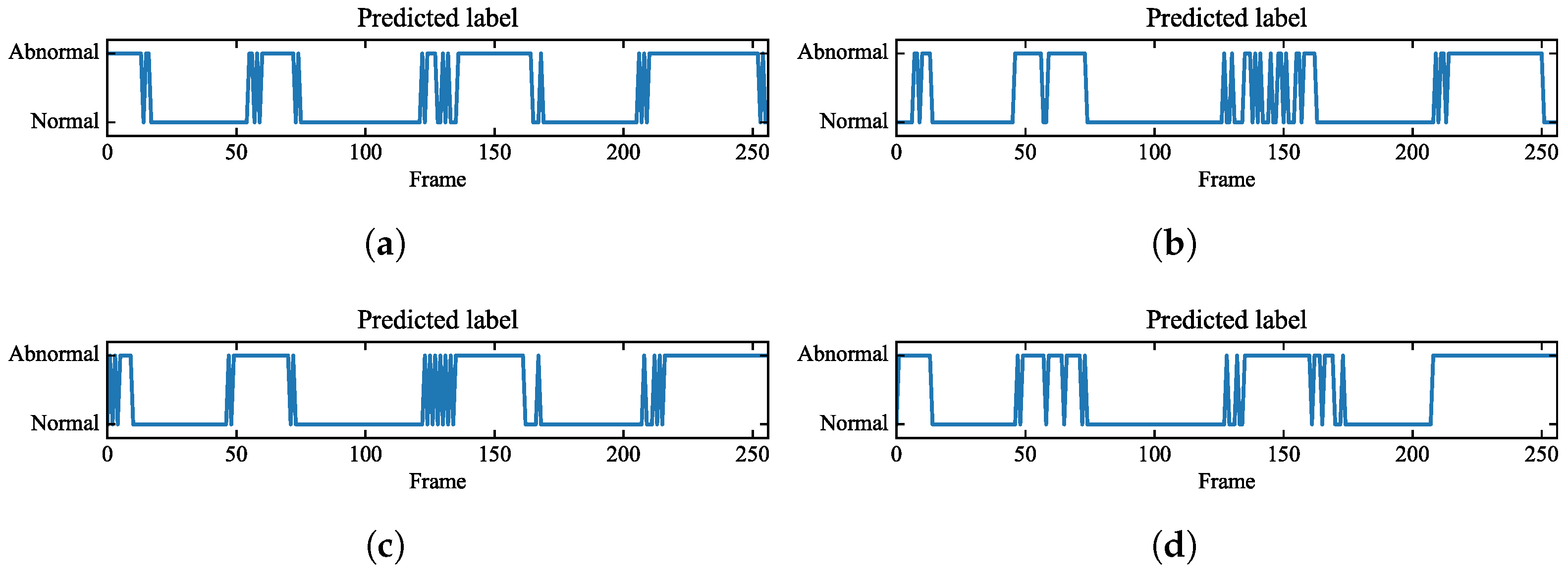 Machines 11 00187 g011