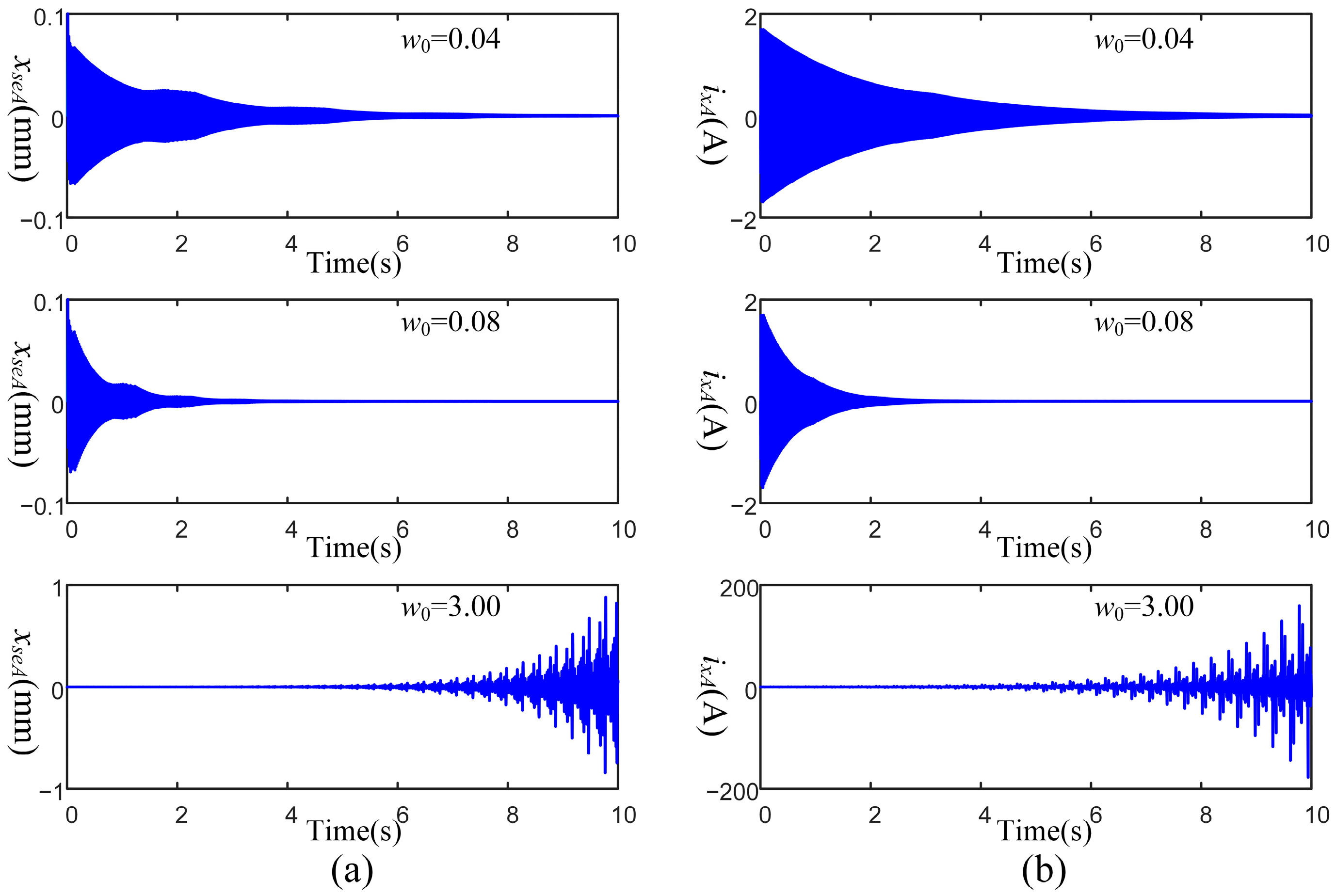 Machines 11 00188 g008