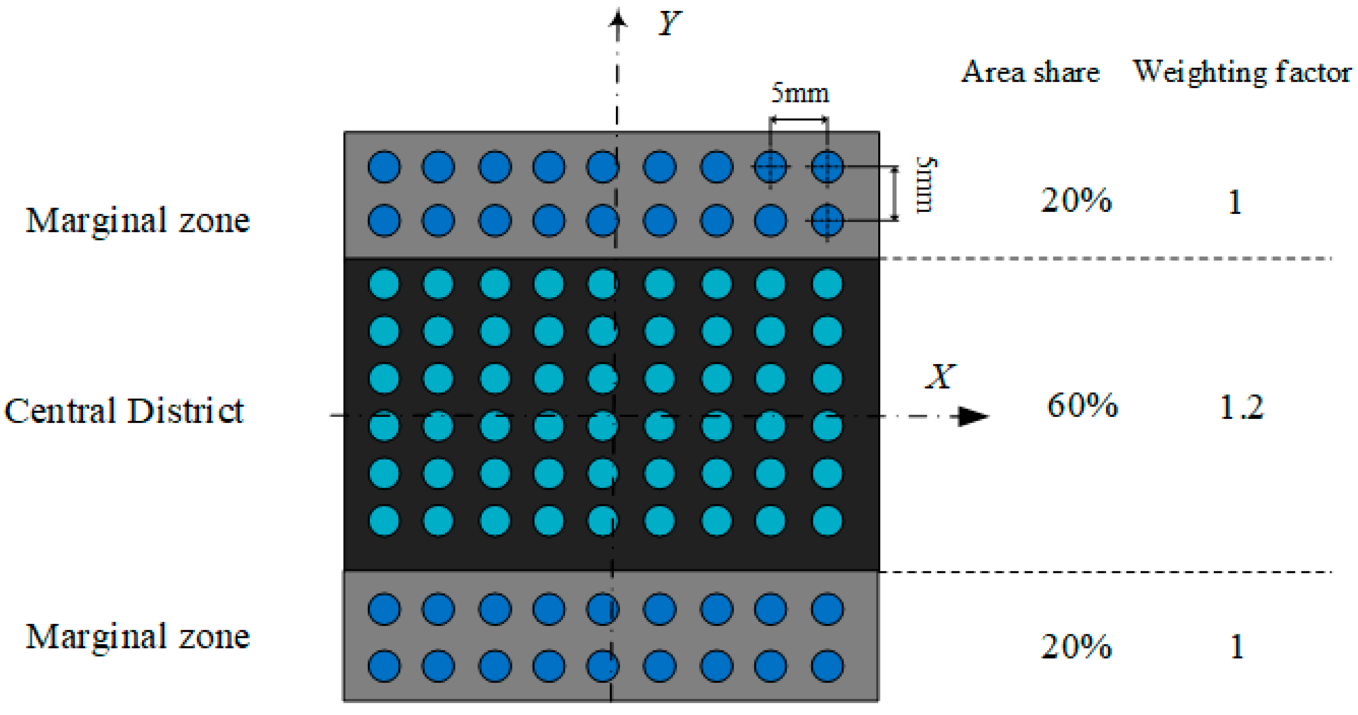 Machines 11 00189 g003