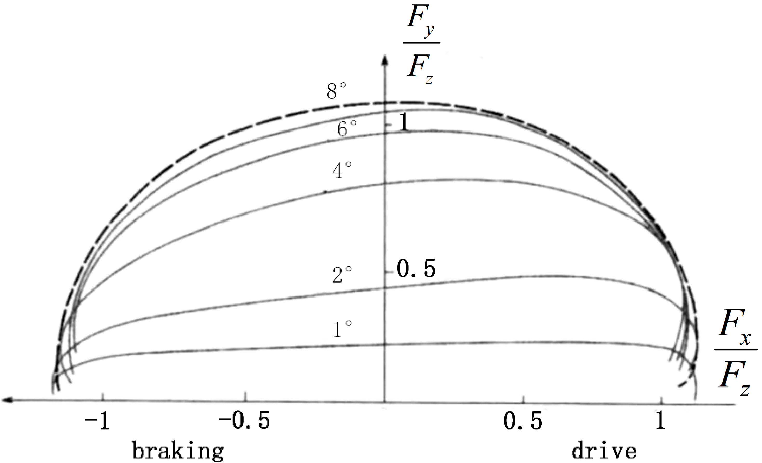 Machines 11 00189 g010