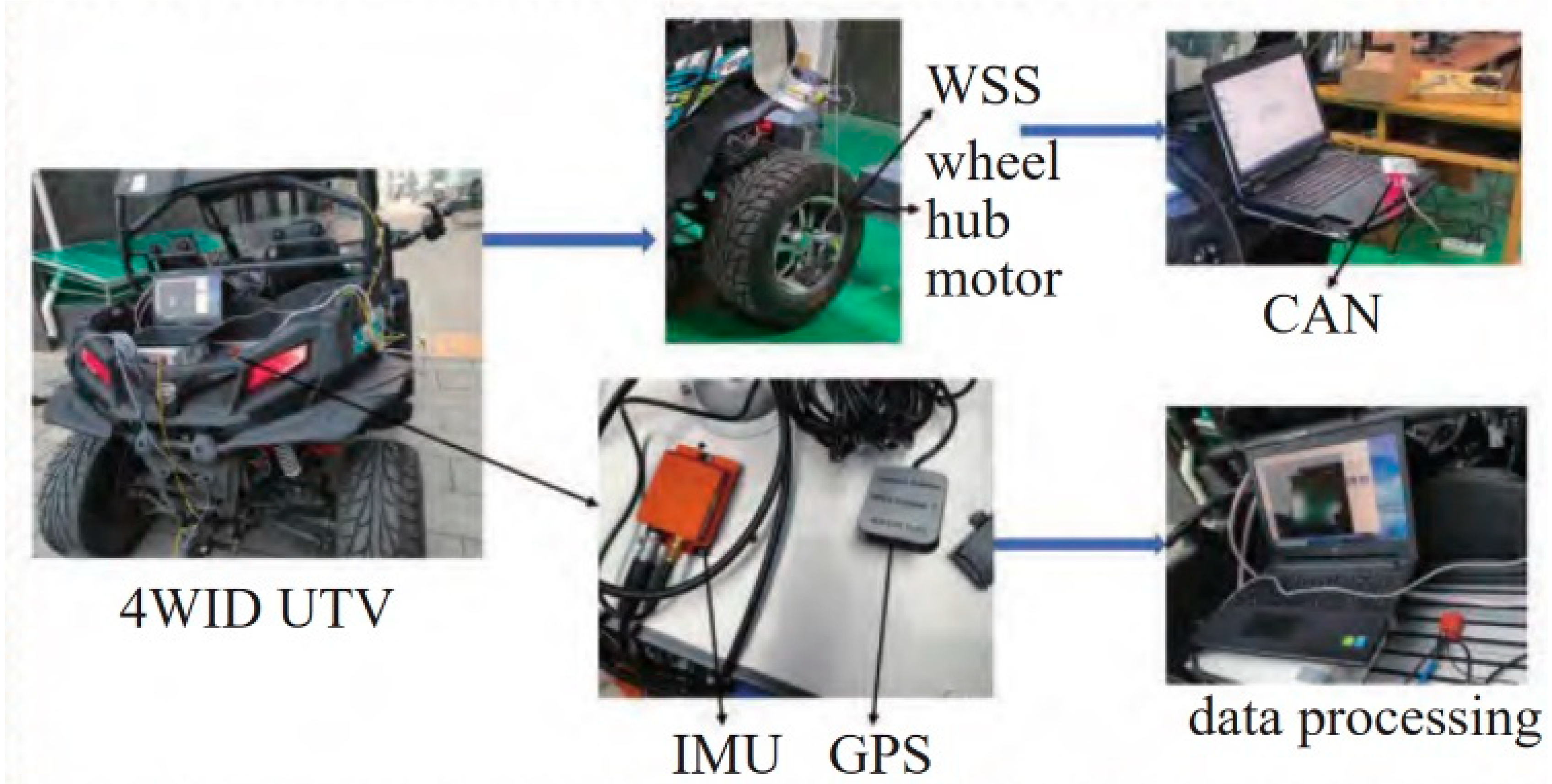 Machines 11 00189 g014