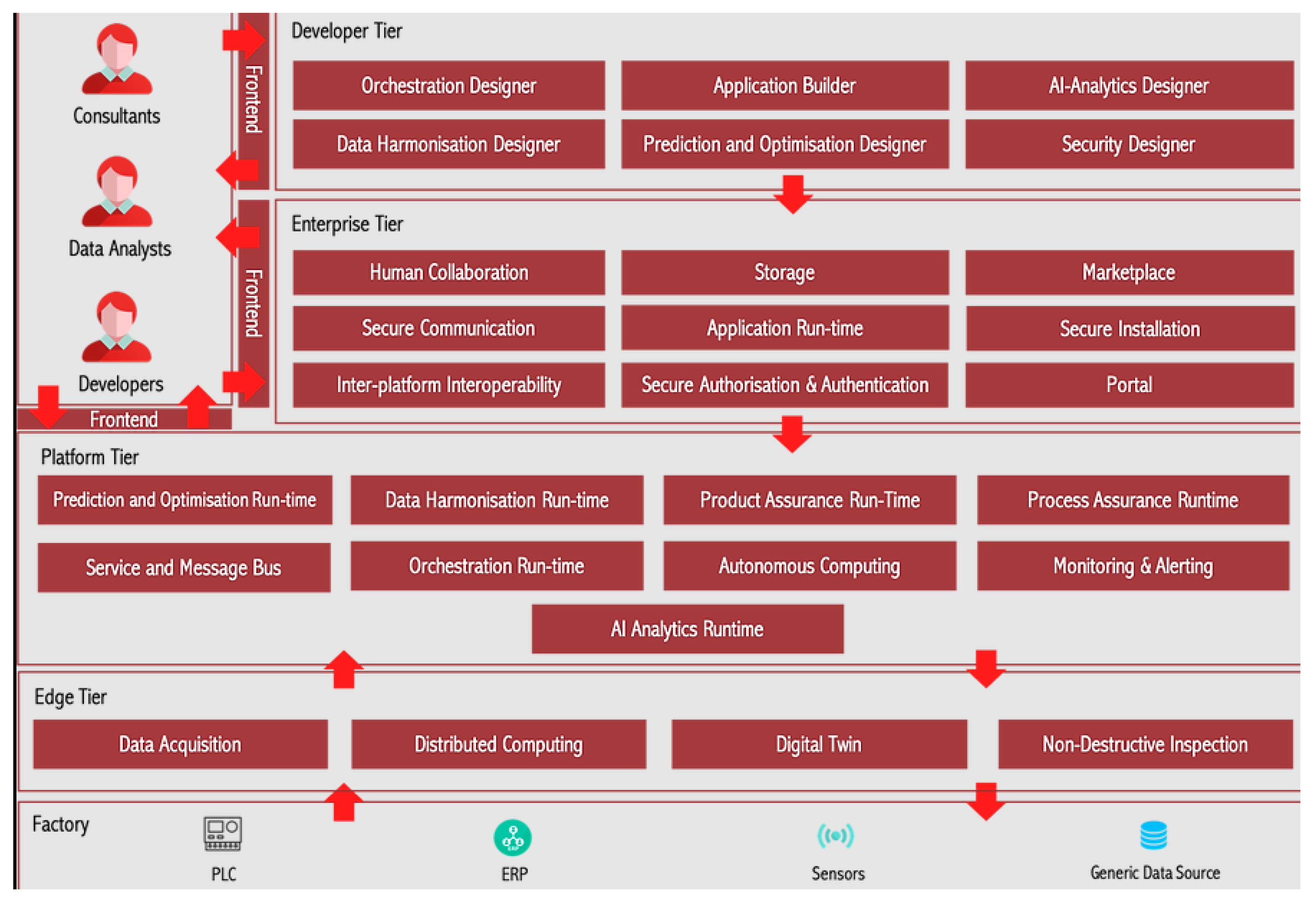 Machines 11 00191 g002