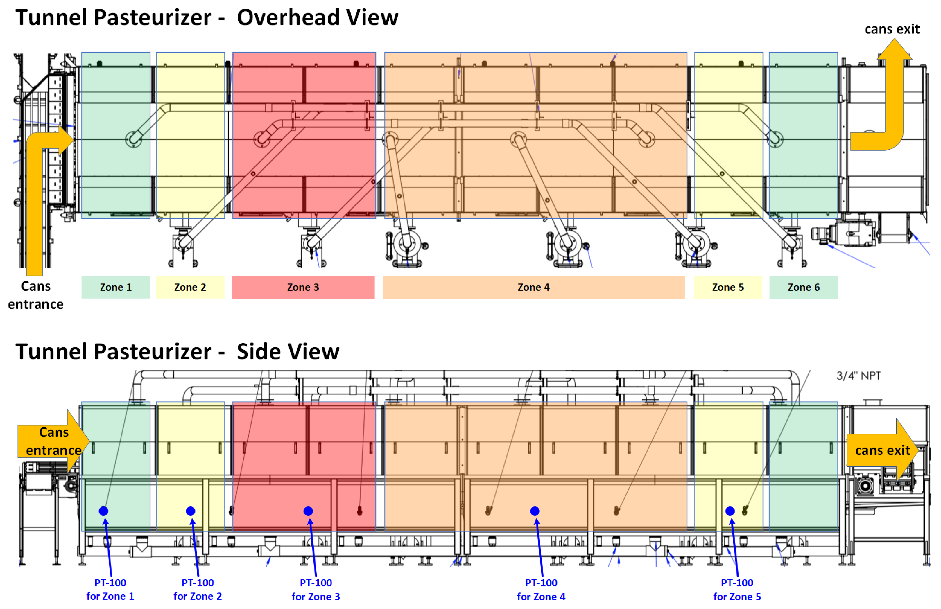 Machines 11 00191 g004