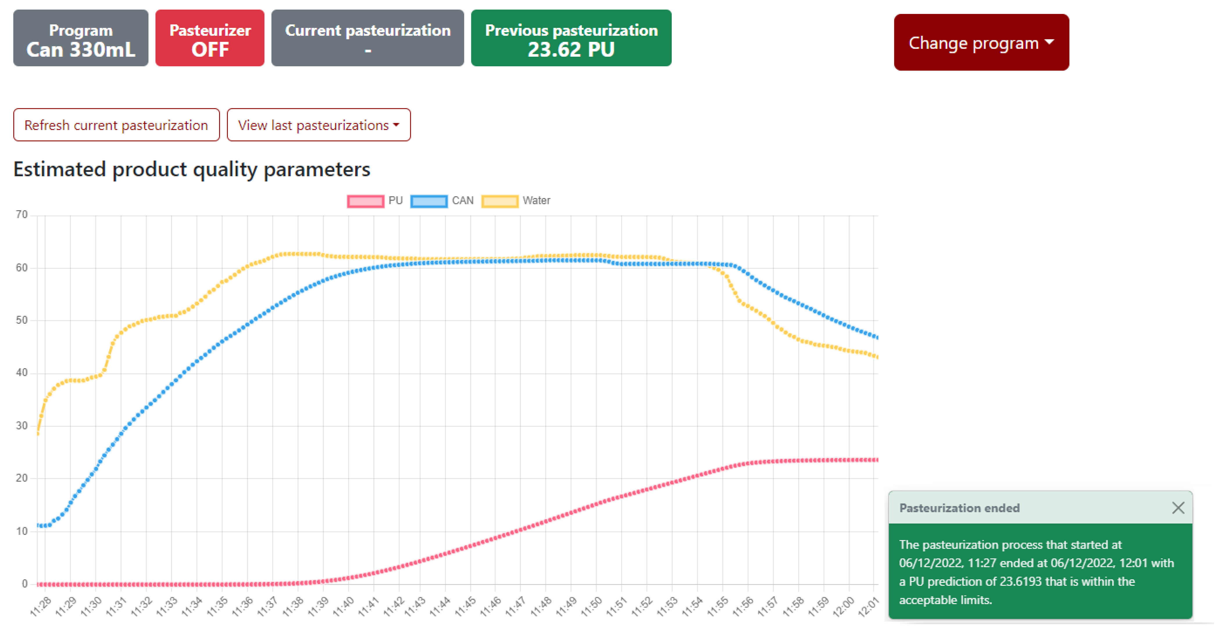 Machines 11 00191 g007