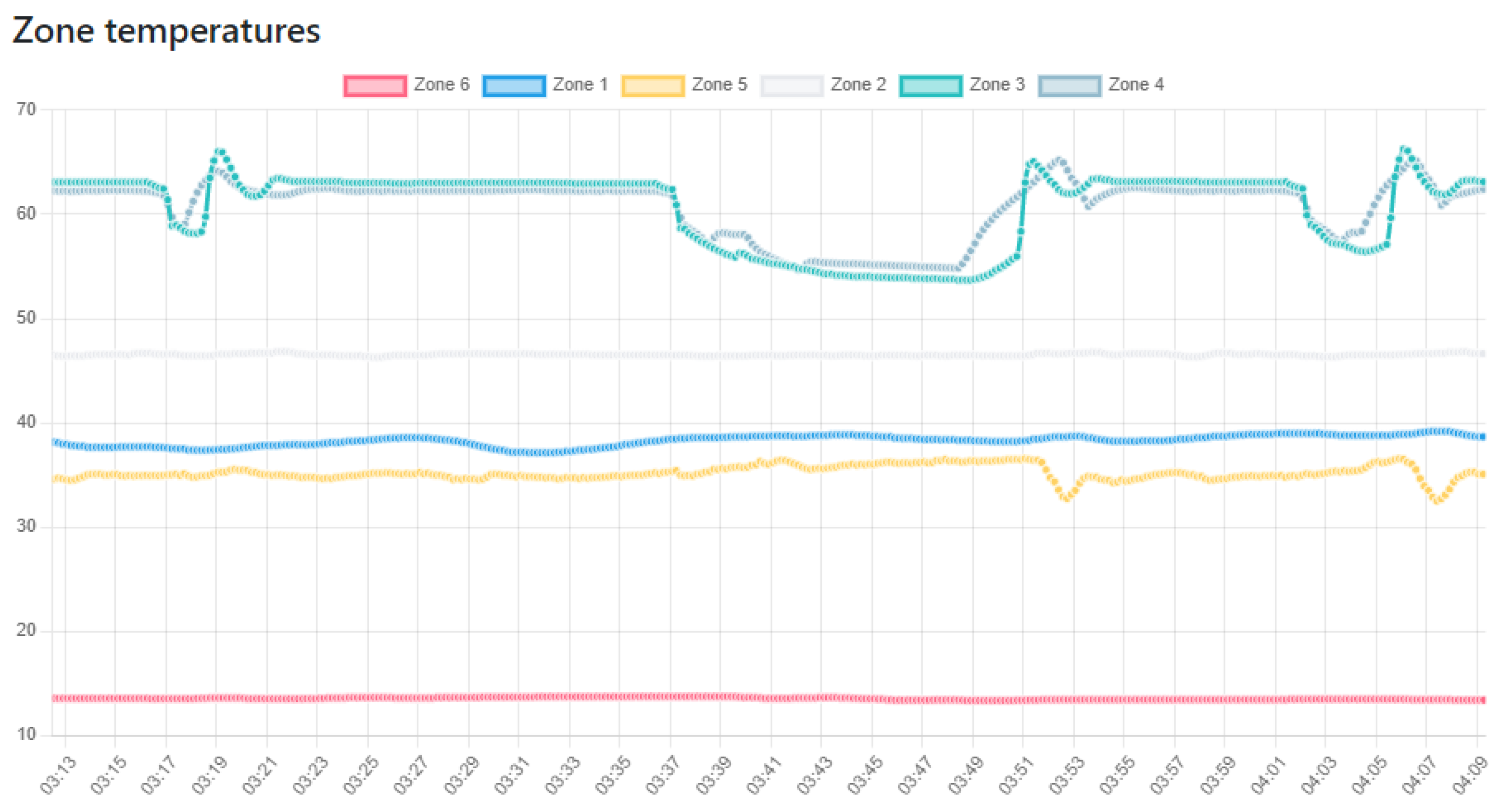 Machines 11 00191 g008