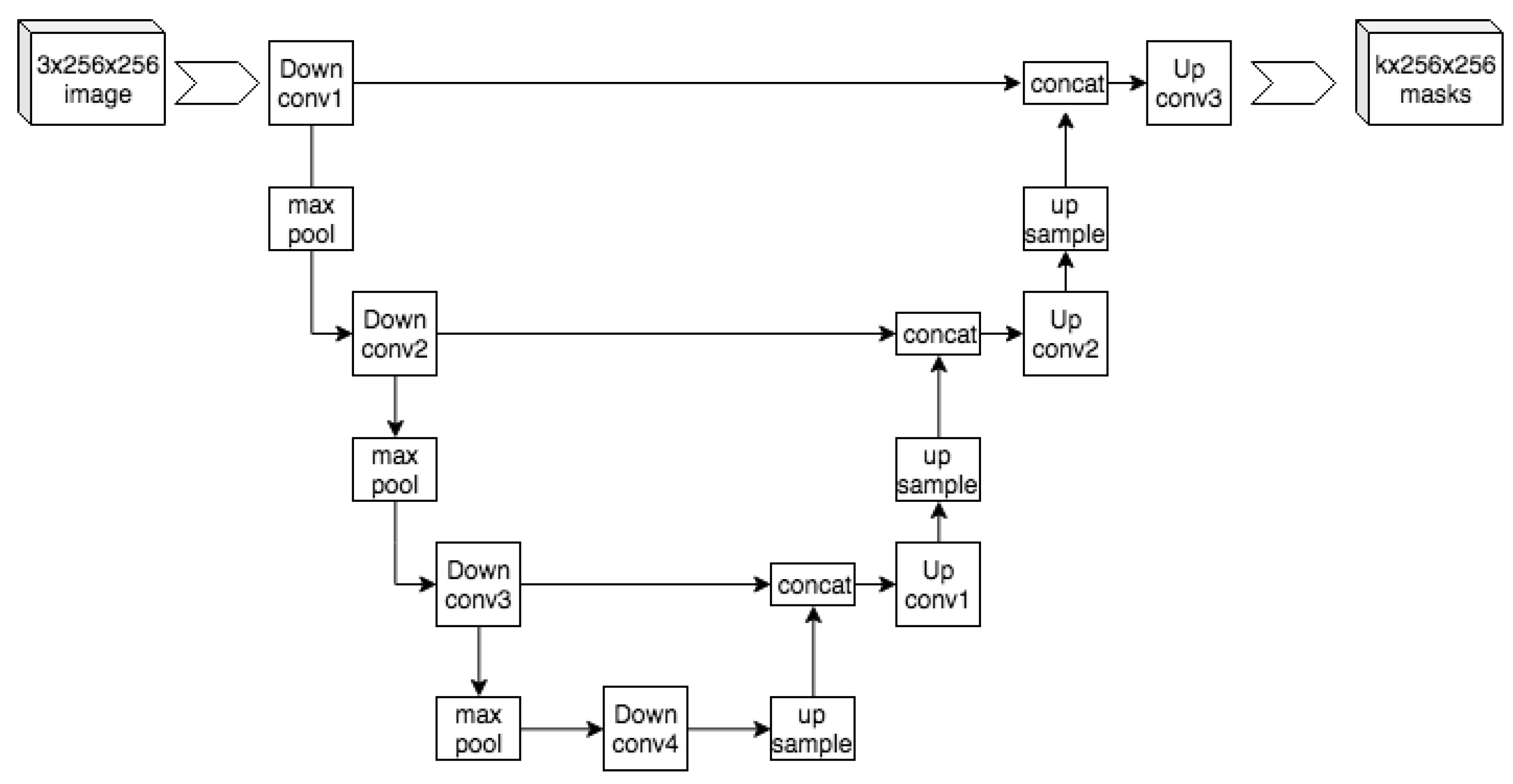 Machines 11 00192 g008
