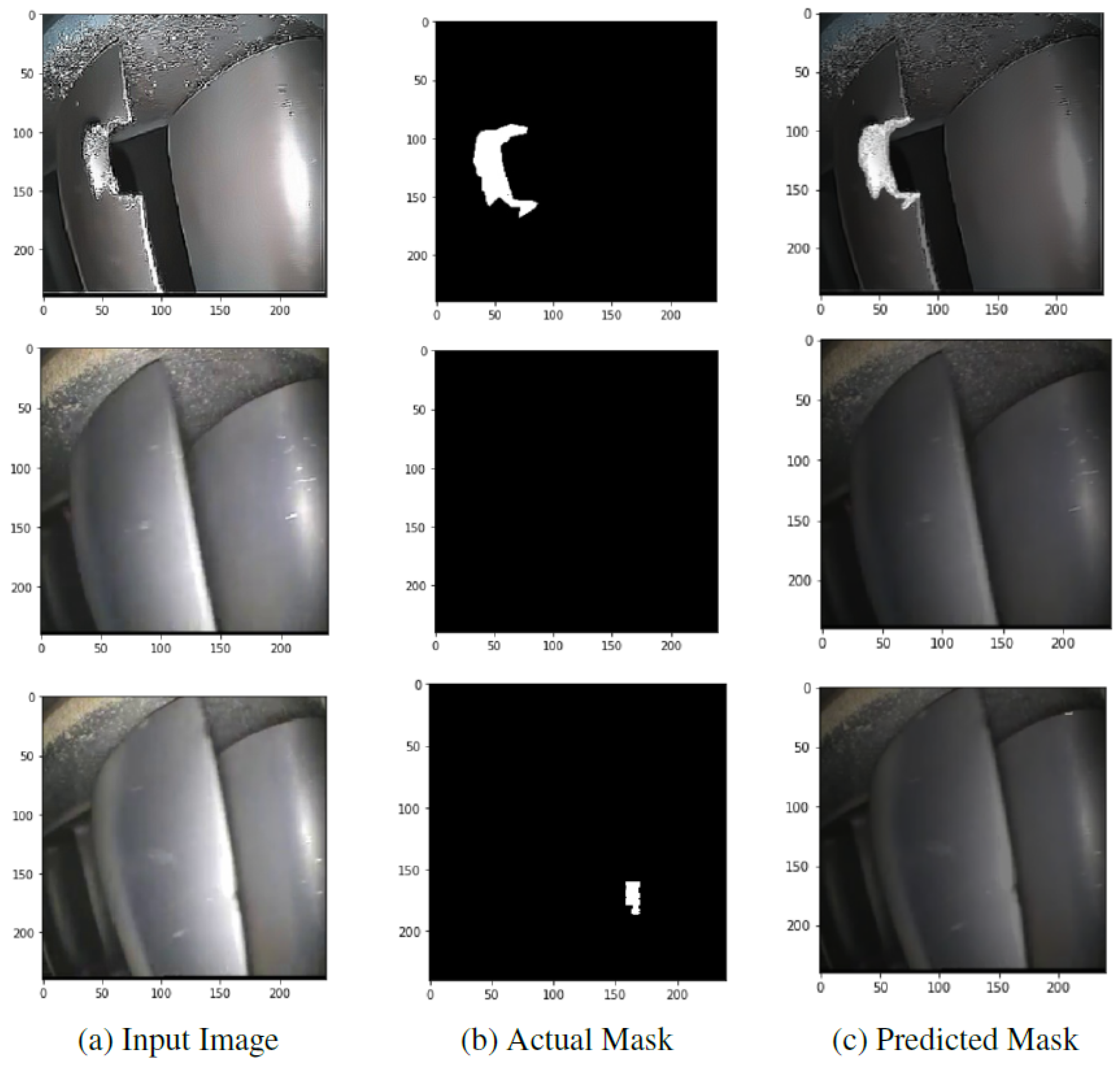 Machines 11 00192 g012