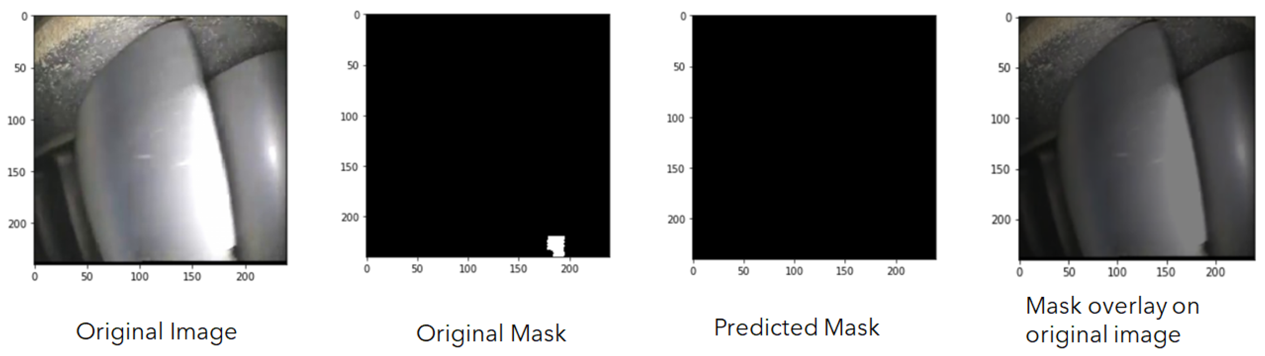 Machines 11 00192 g013