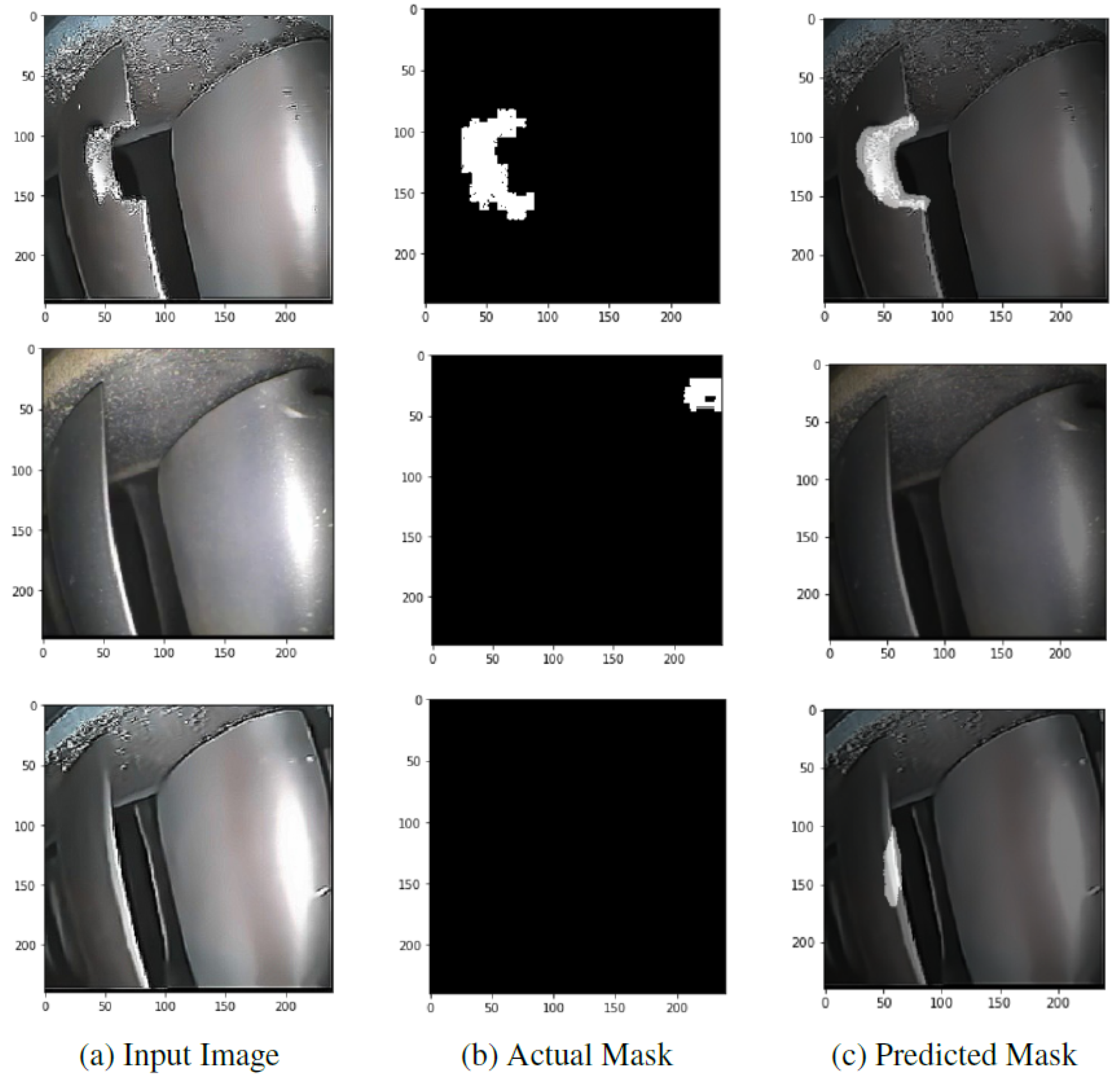 Machines 11 00192 g0a1