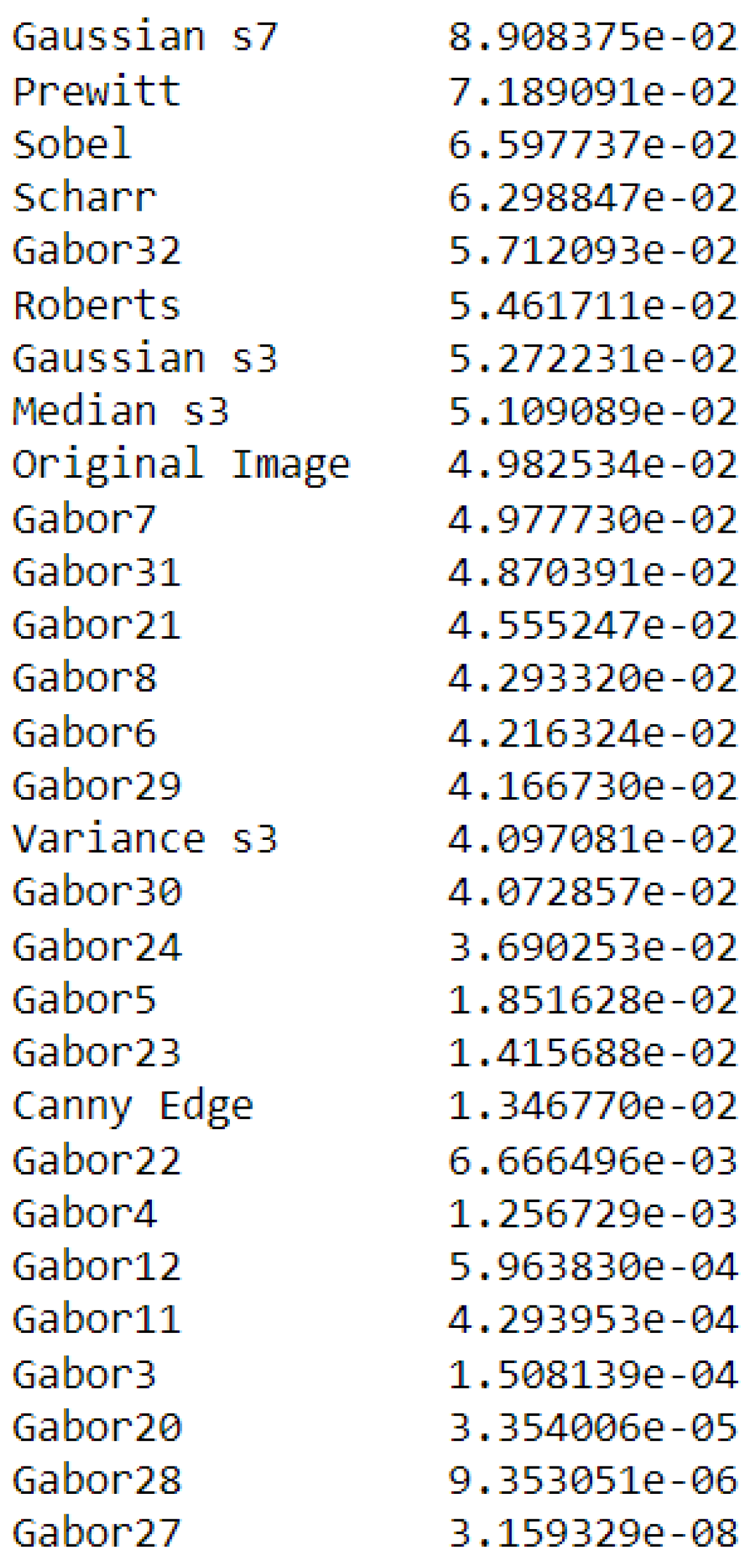 Machines 11 00192 g0a13