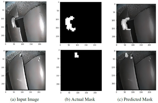 Machines 11 00192 g0a4