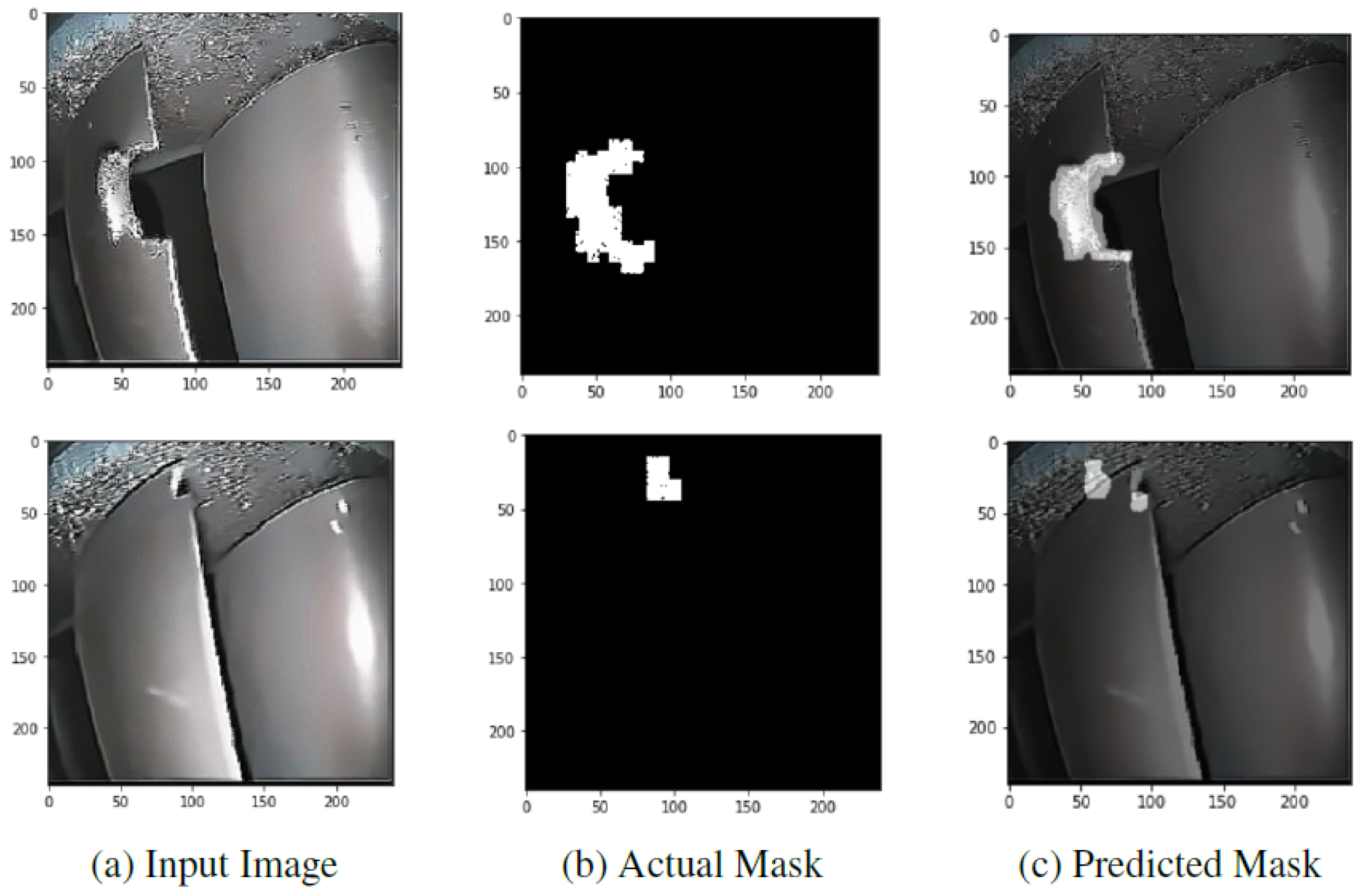 Machines 11 00192 g0a4