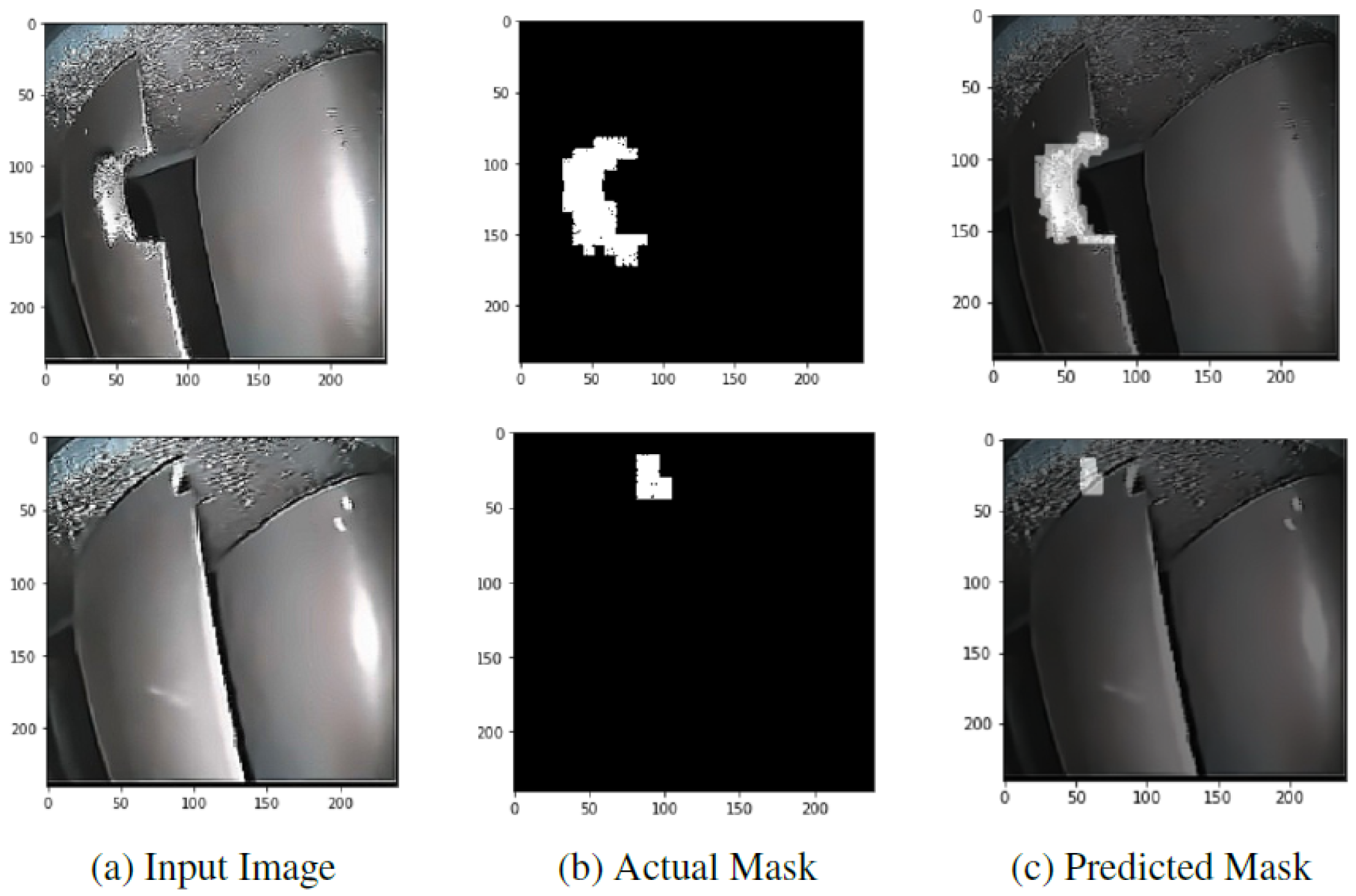 Machines 11 00192 g0a5
