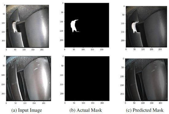 Machines 11 00192 g0a7
