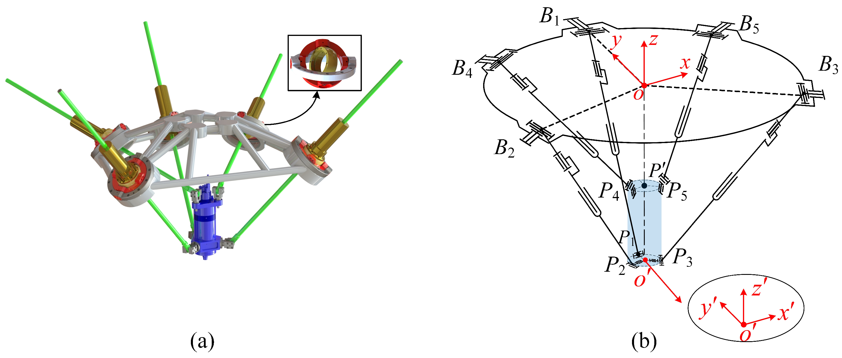 Machines 11 00195 g001