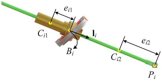 Machines 11 00195 g002 550