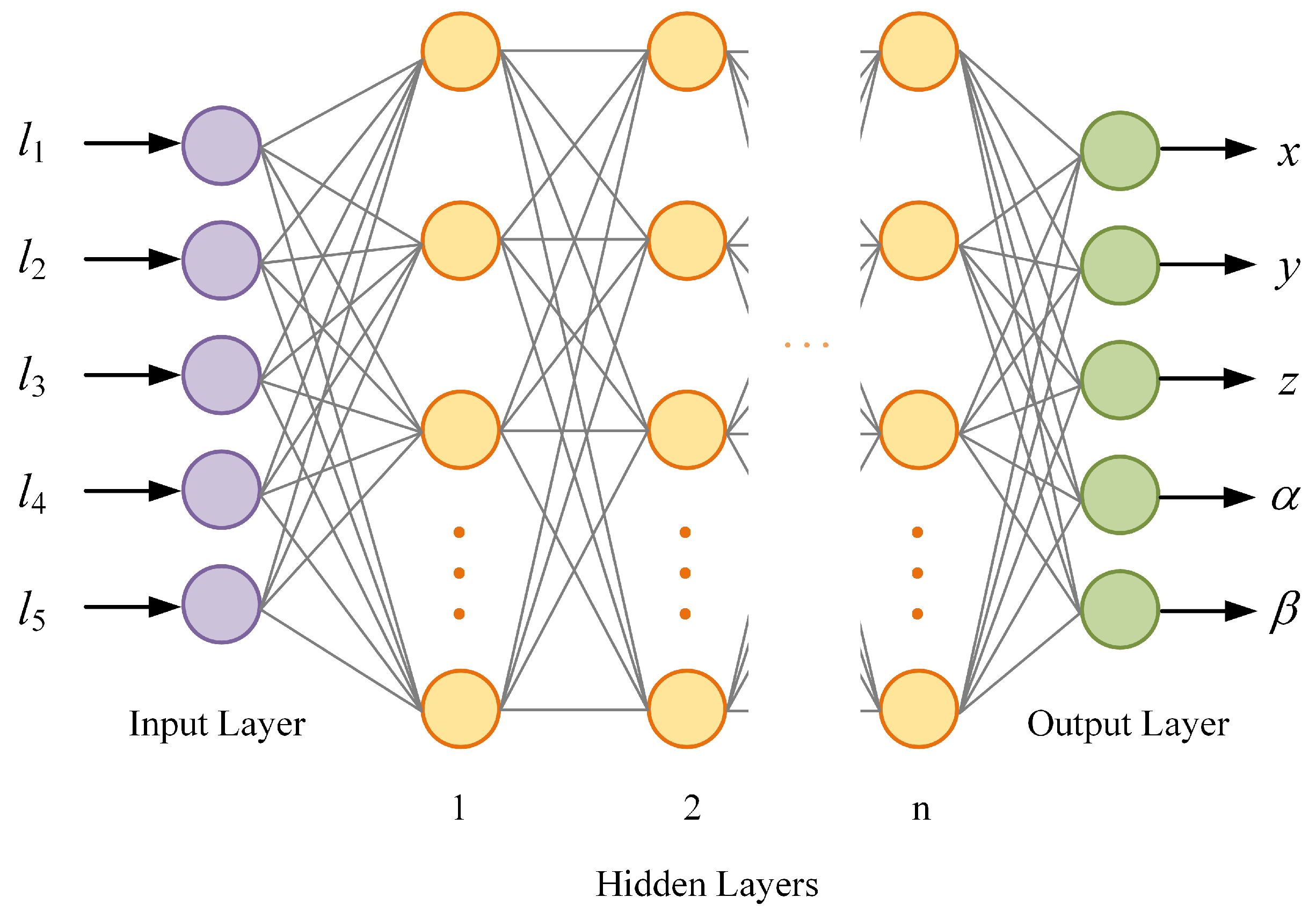 Machines 11 00195 g006