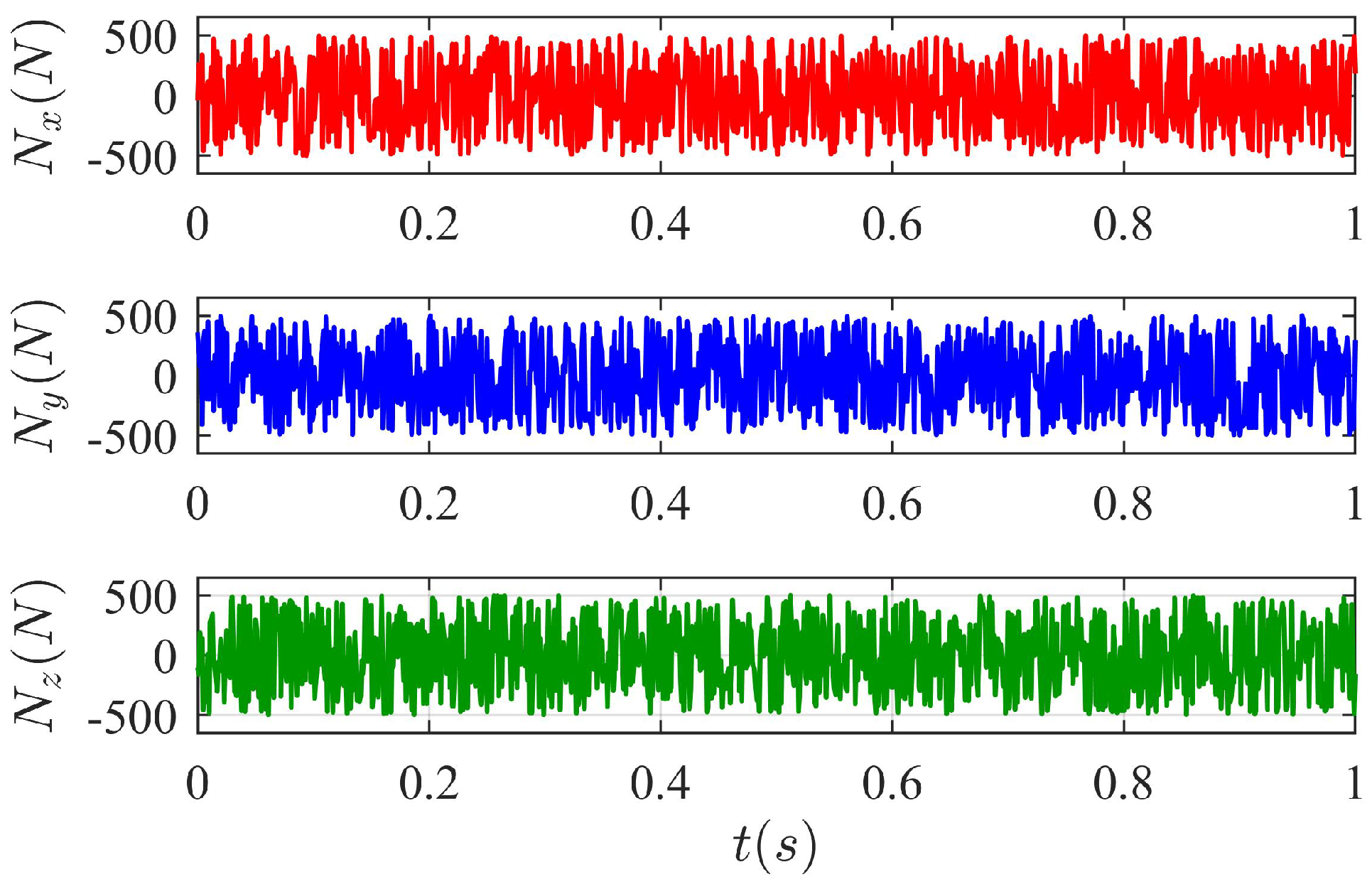 Machines 11 00195 g010