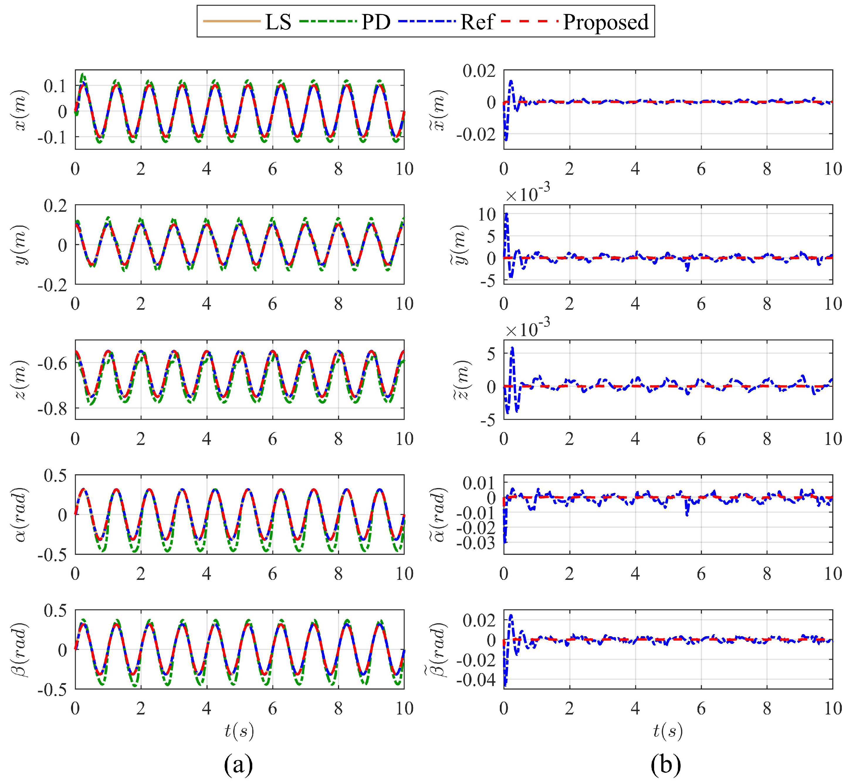 Machines 11 00195 g011