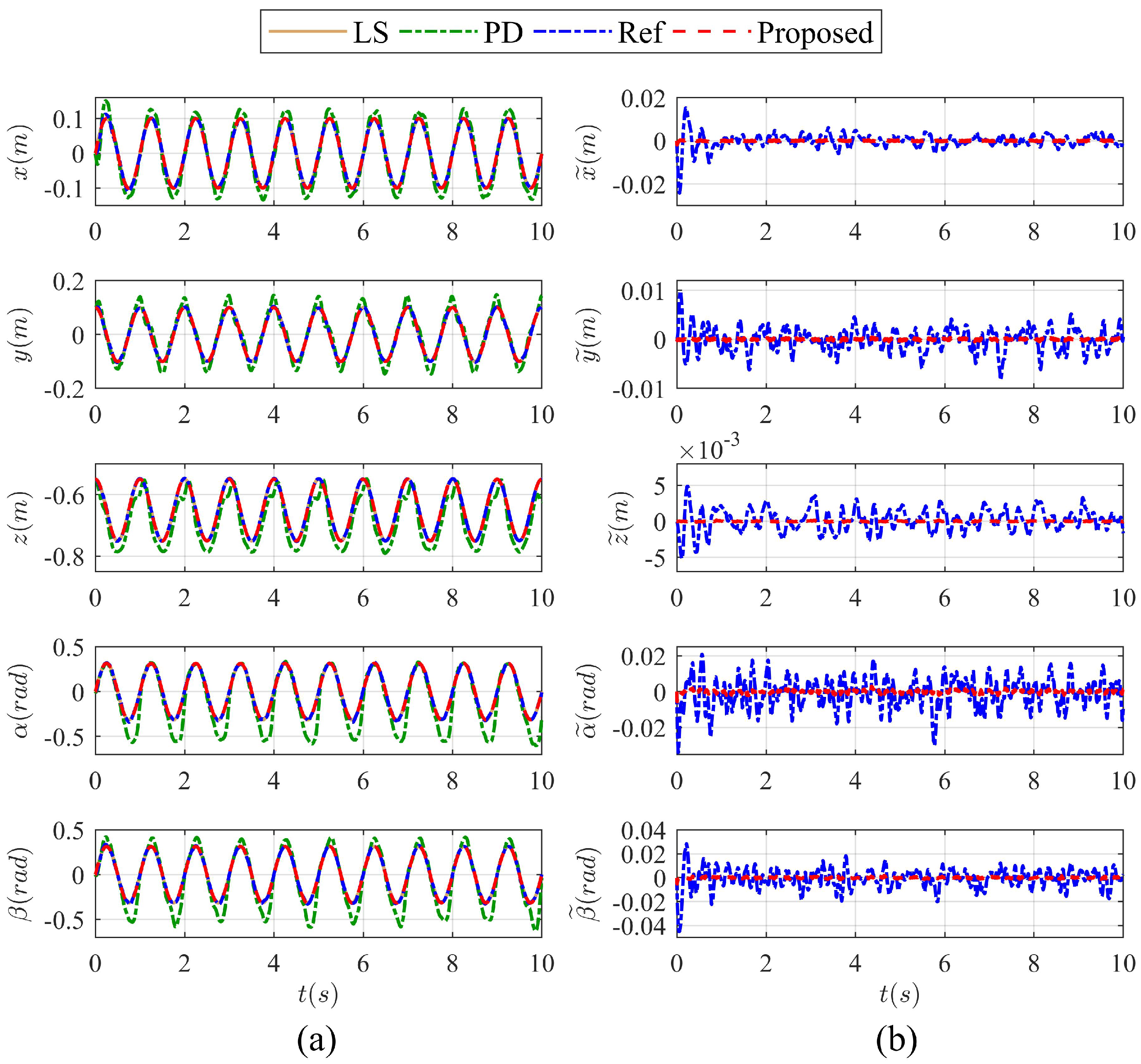 Machines 11 00195 g012