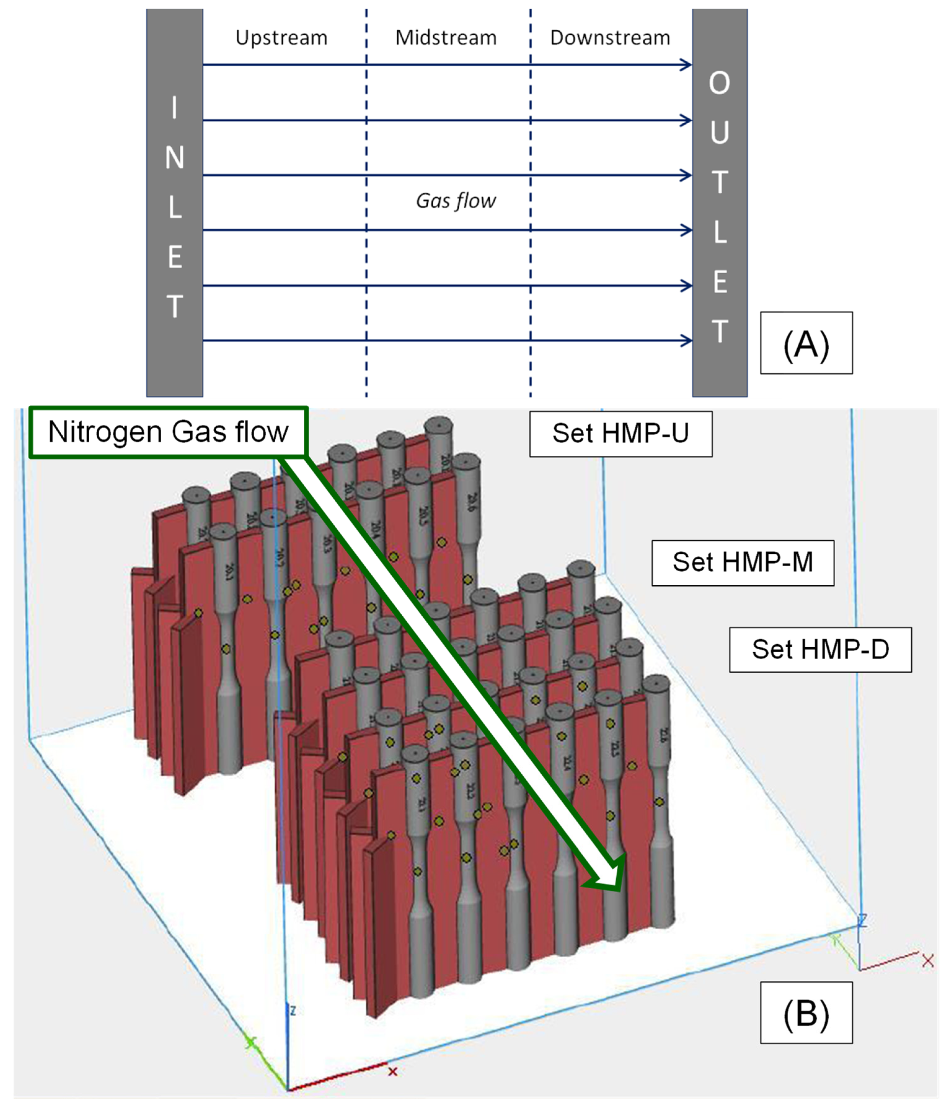 Machines 11 00196 g002