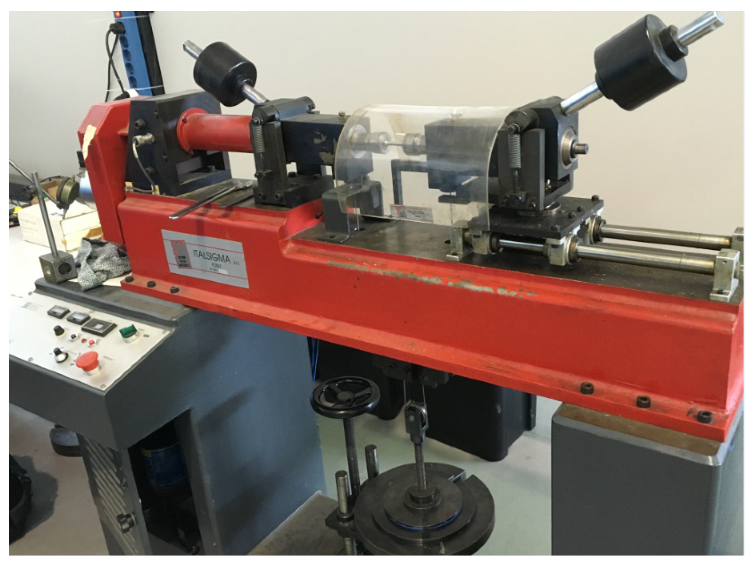 Machines 11 00196 g003