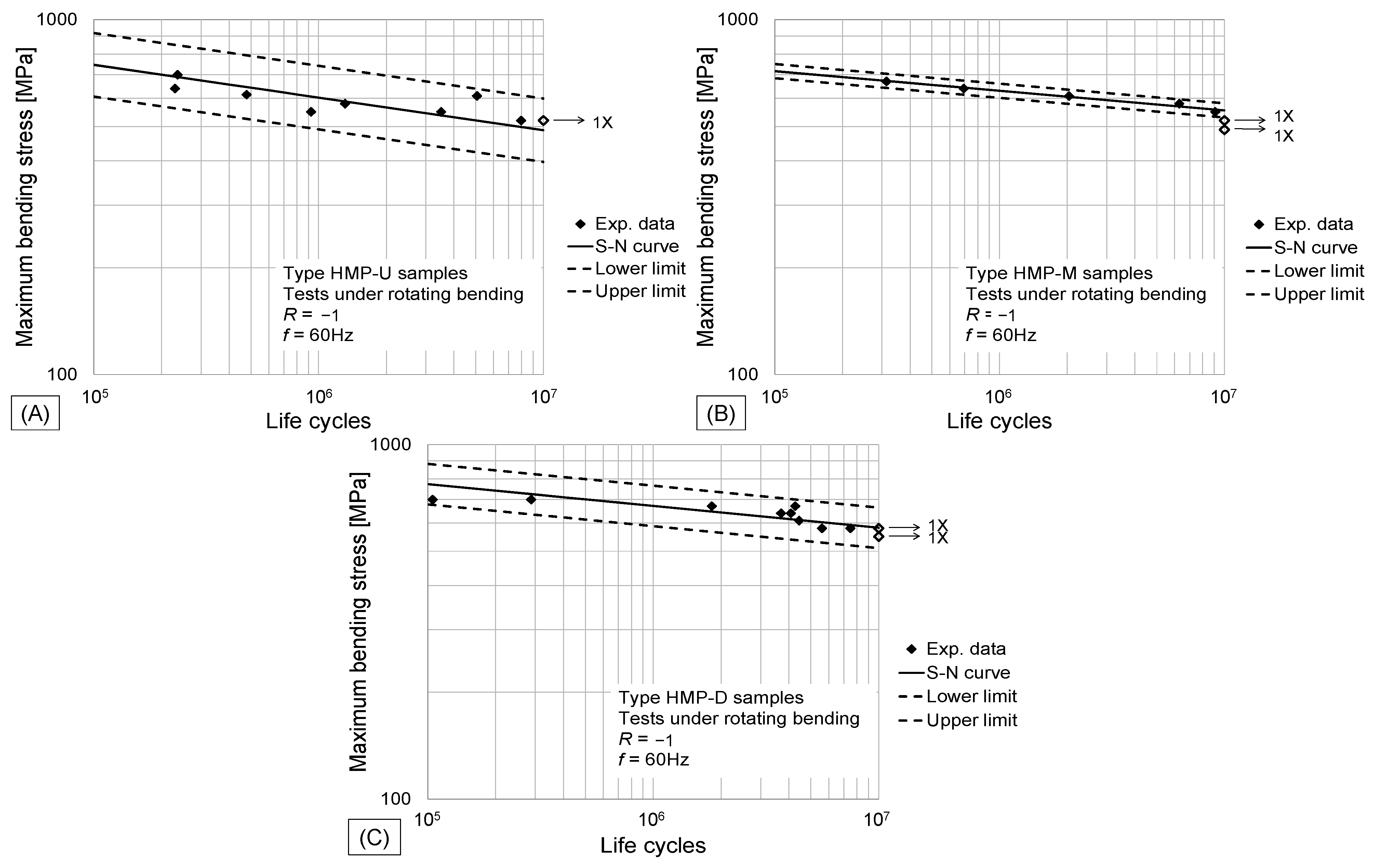 Machines 11 00196 g005