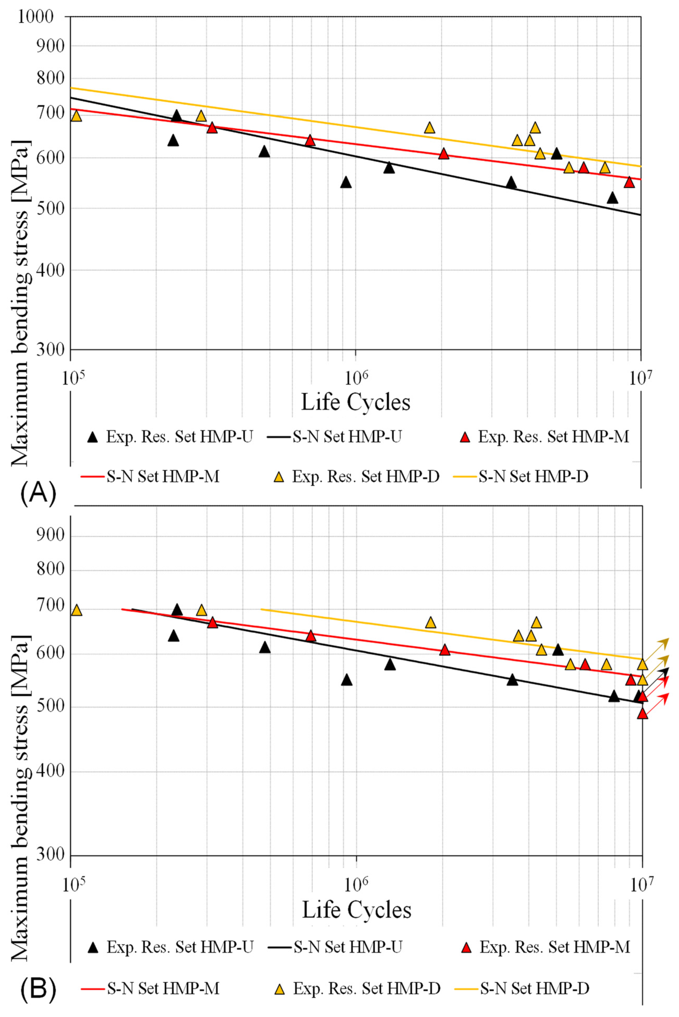 Machines 11 00196 g006