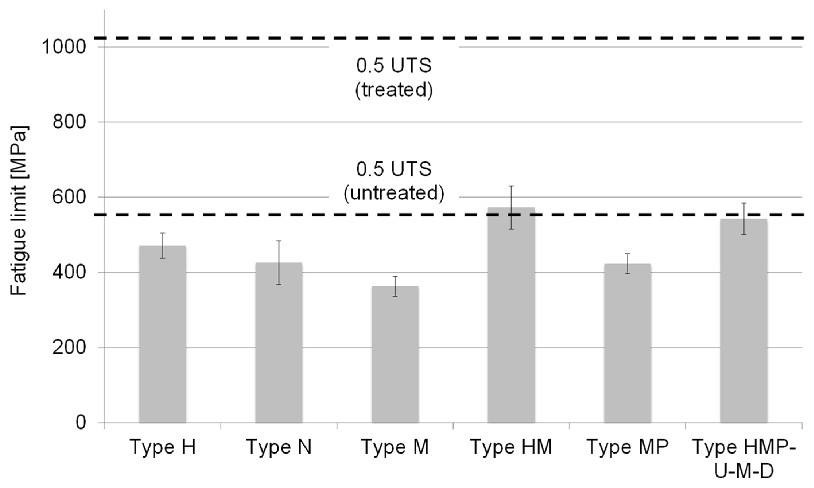Machines 11 00196 g007