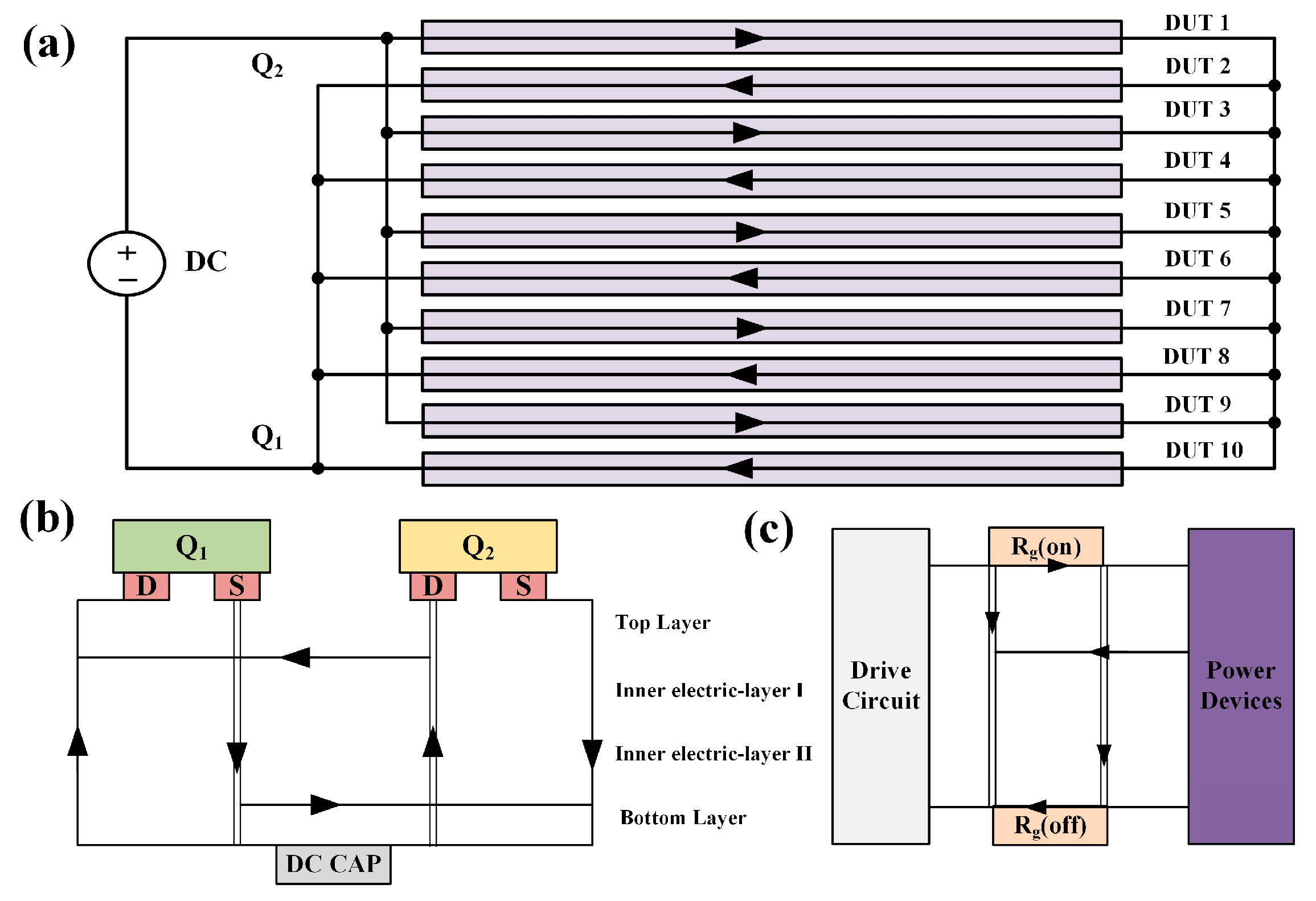 Machines 11 00197 g004