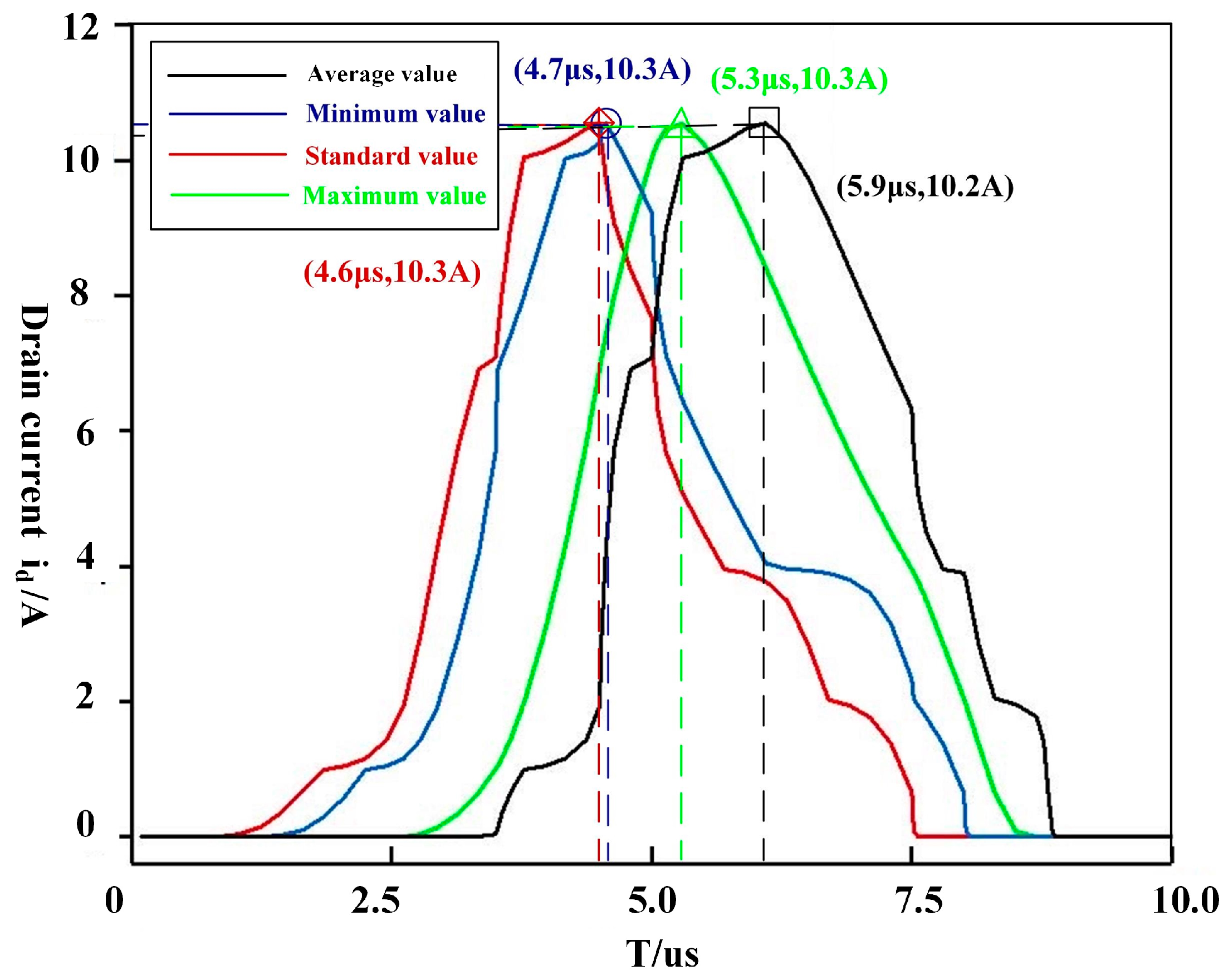 Machines 11 00197 g008