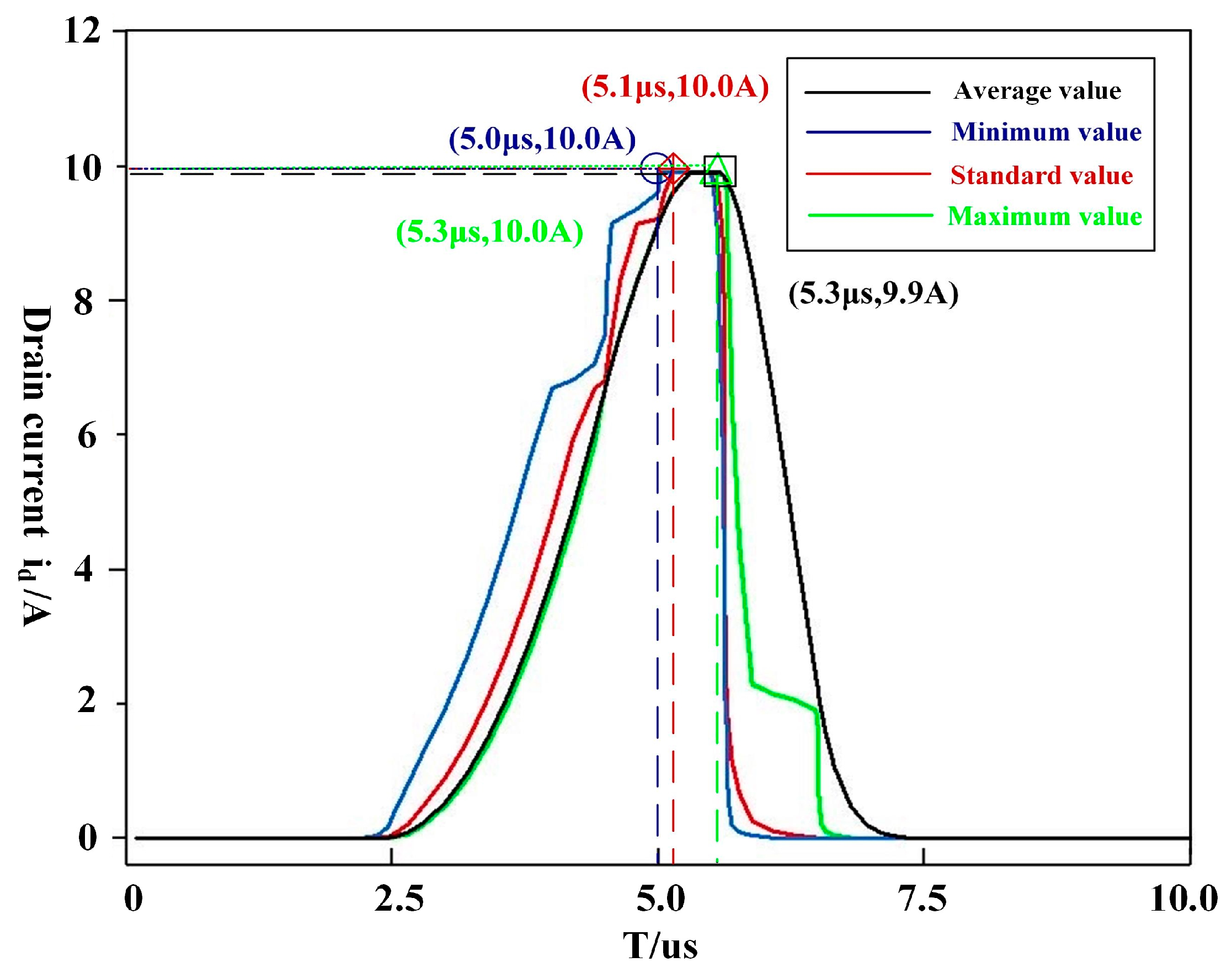 Machines 11 00197 g011