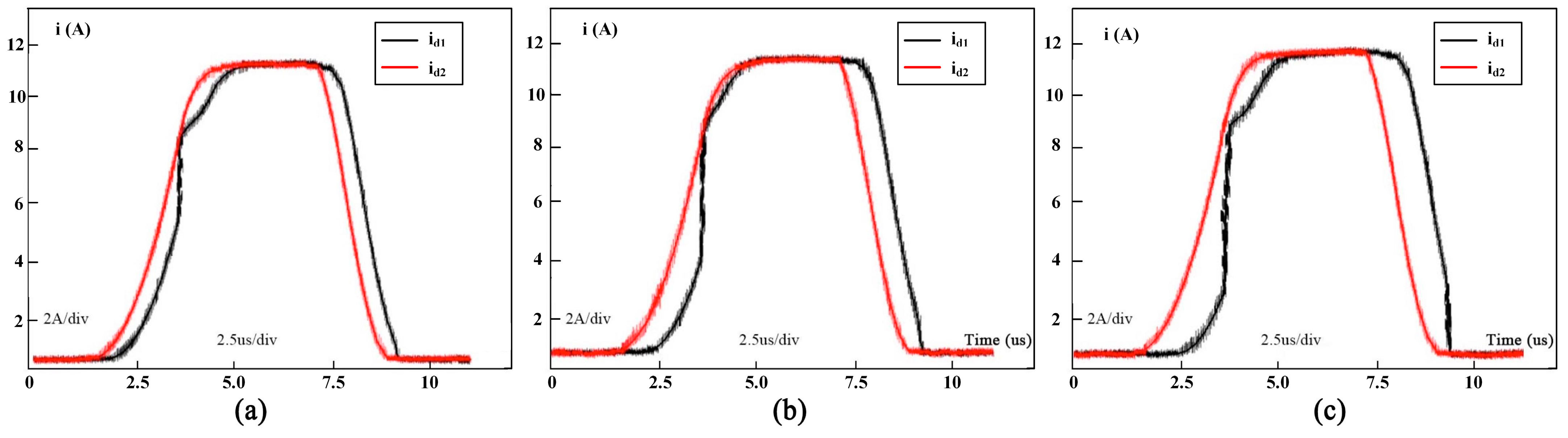 Machines 11 00197 g017