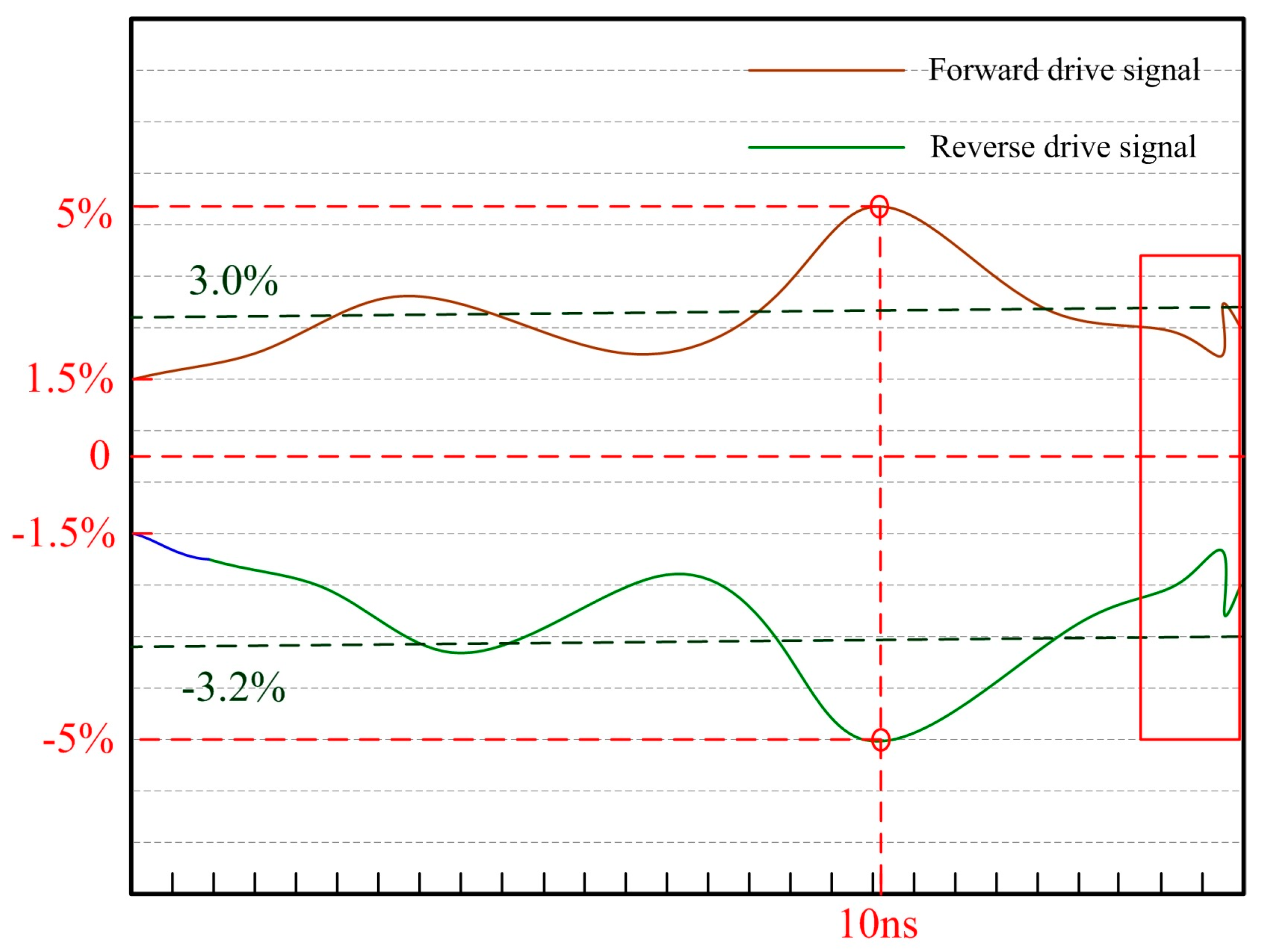 Machines 11 00197 g022