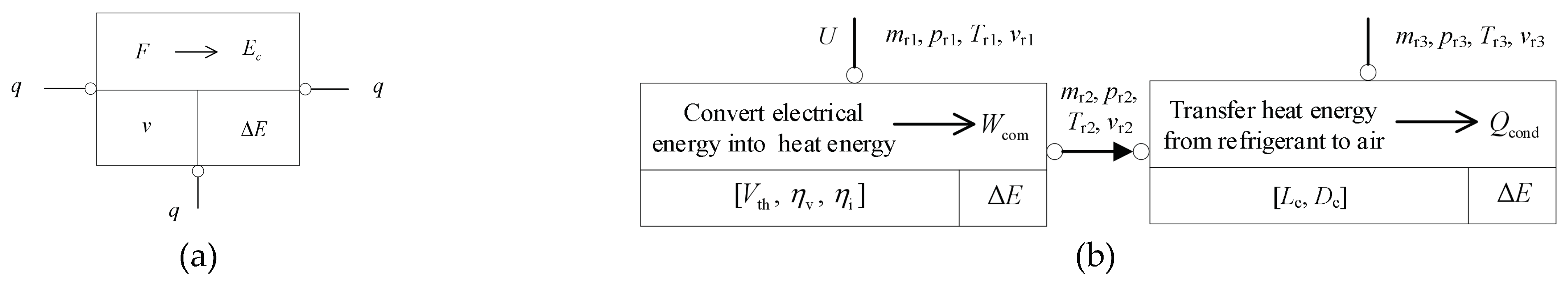 Machines 11 00199 g001