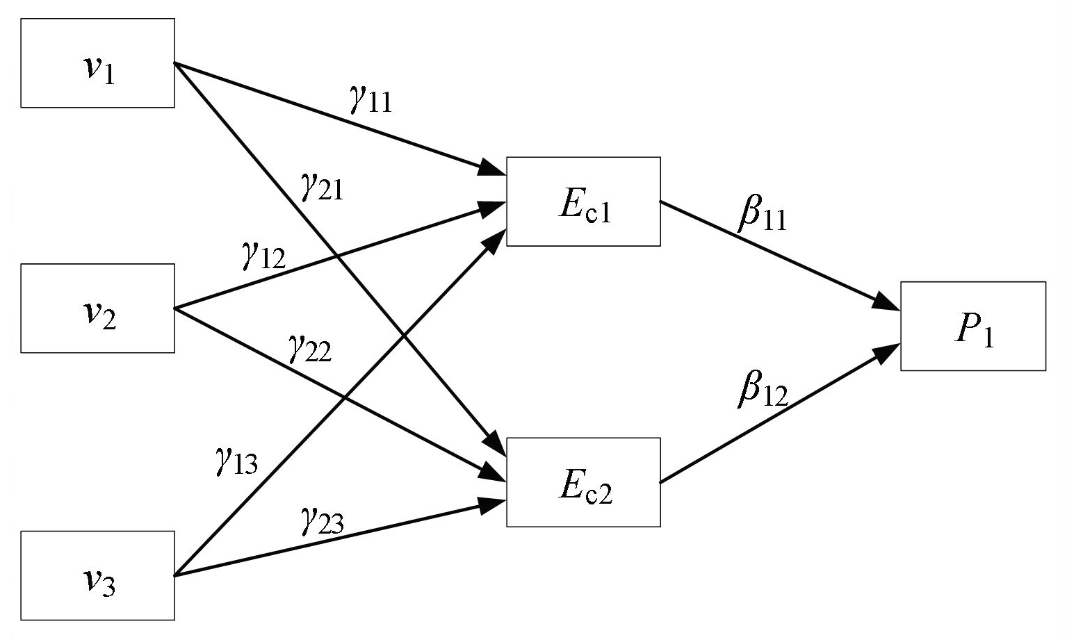 Machines 11 00199 g006