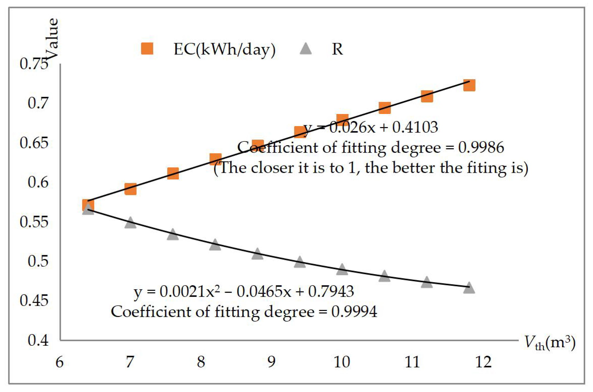 Machines 11 00199 g011