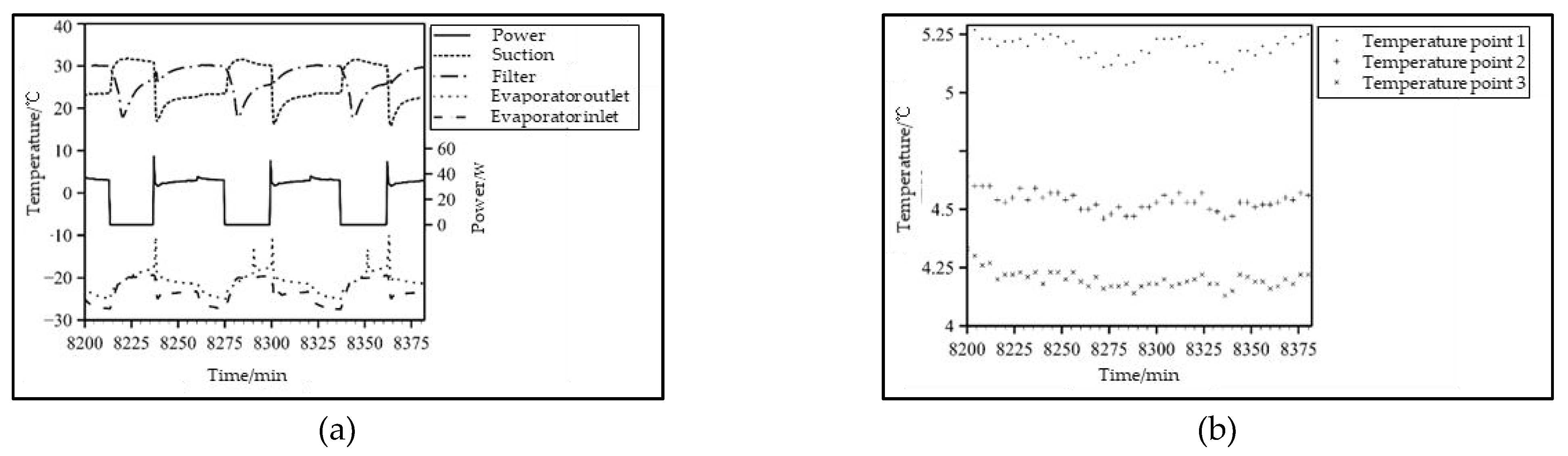 Machines 11 00199 g013