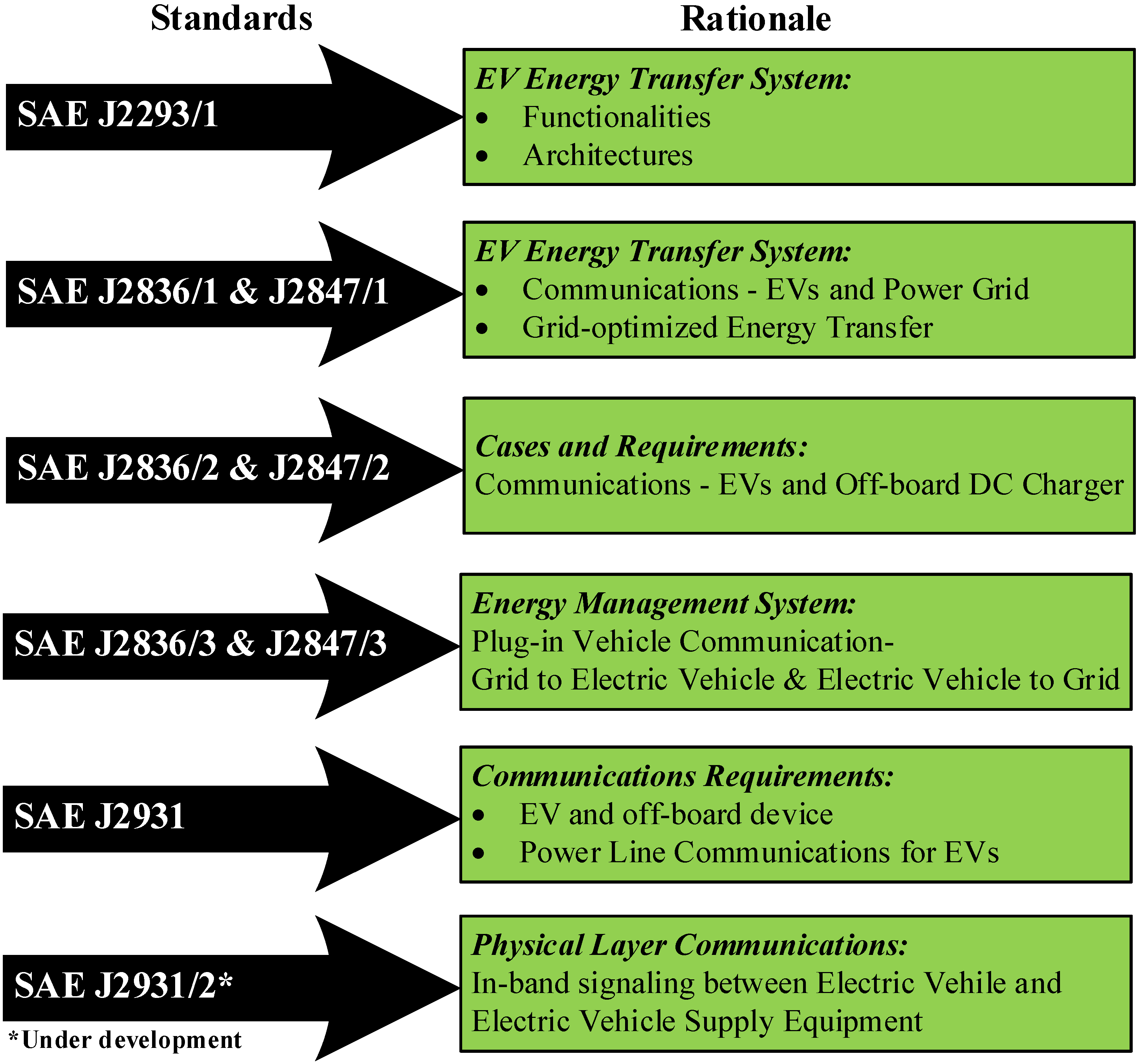 Machines 11 00201 g001