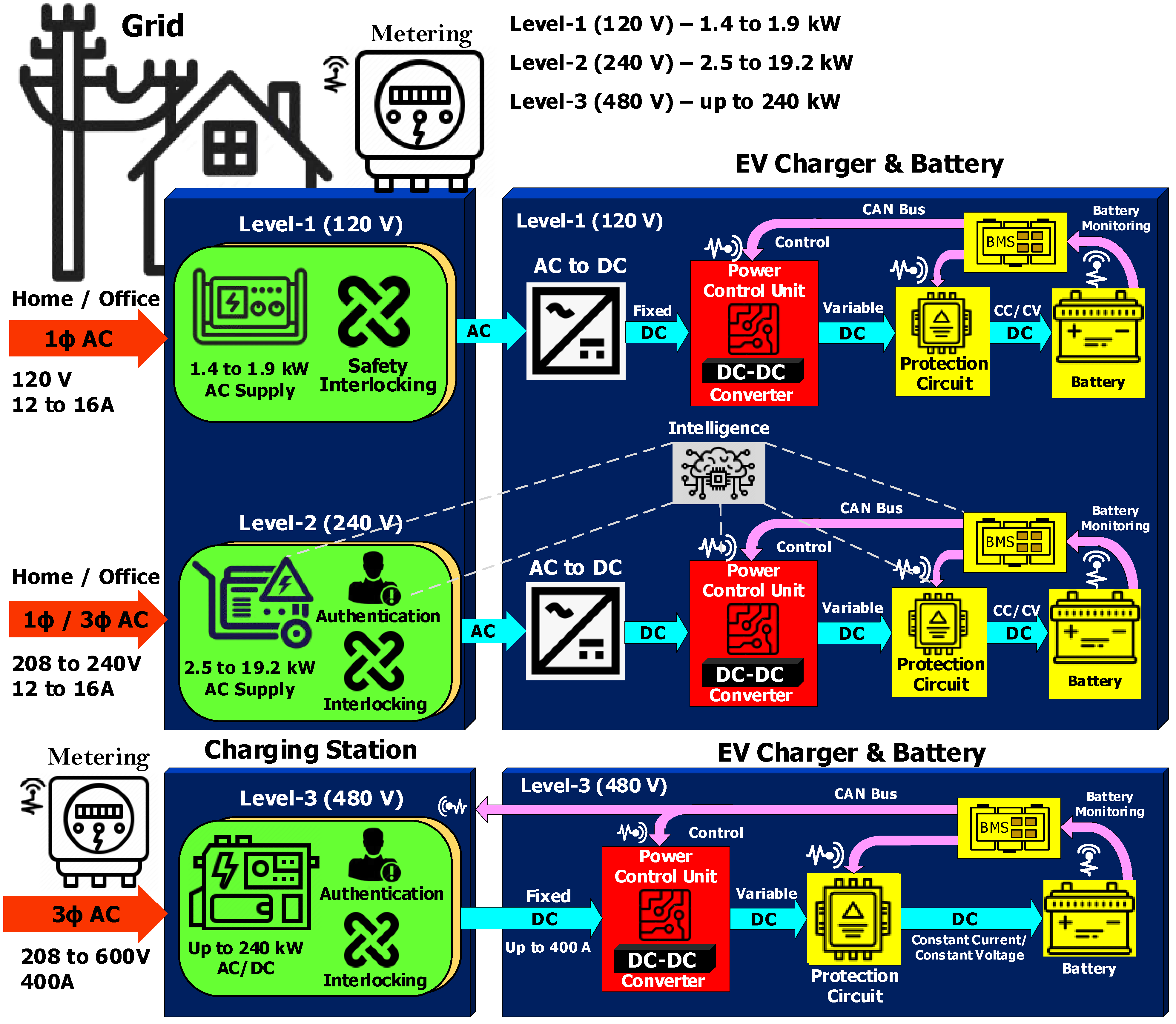 Machines 11 00201 g004