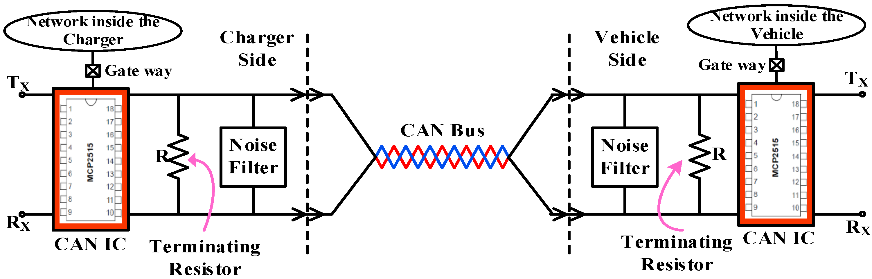 Machines 11 00201 g006