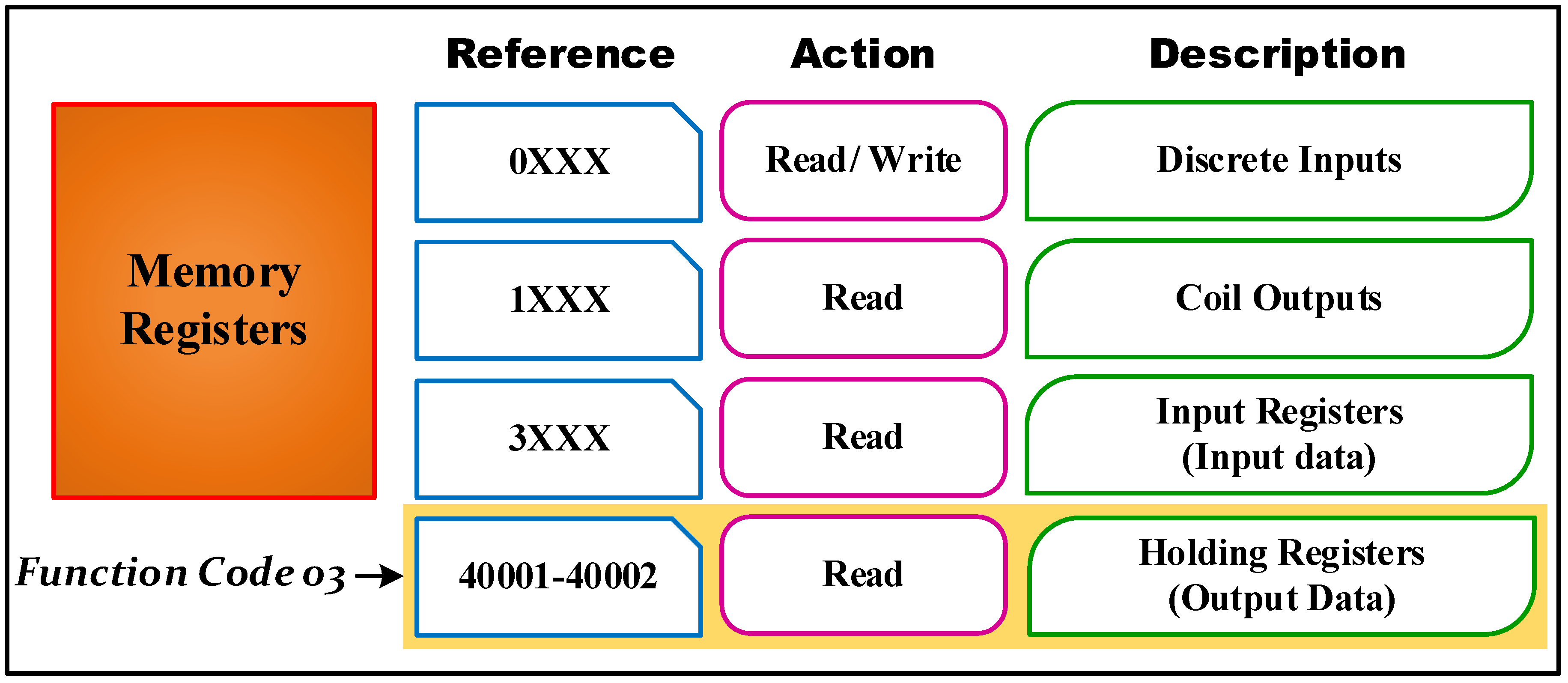 Machines 11 00201 g008