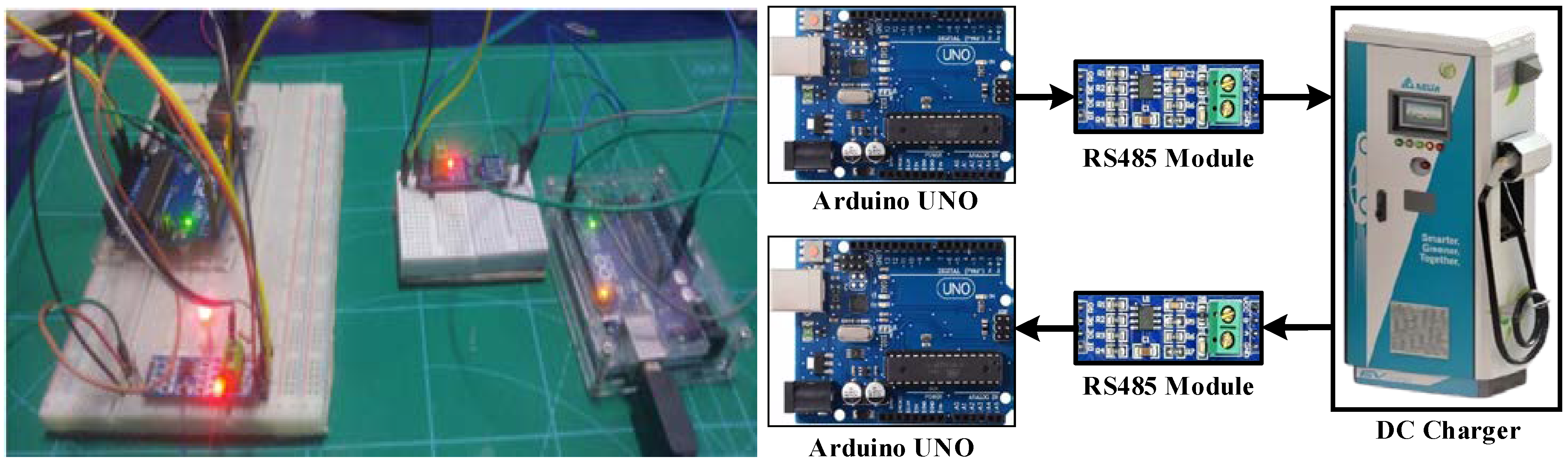 Machines 11 00201 g013