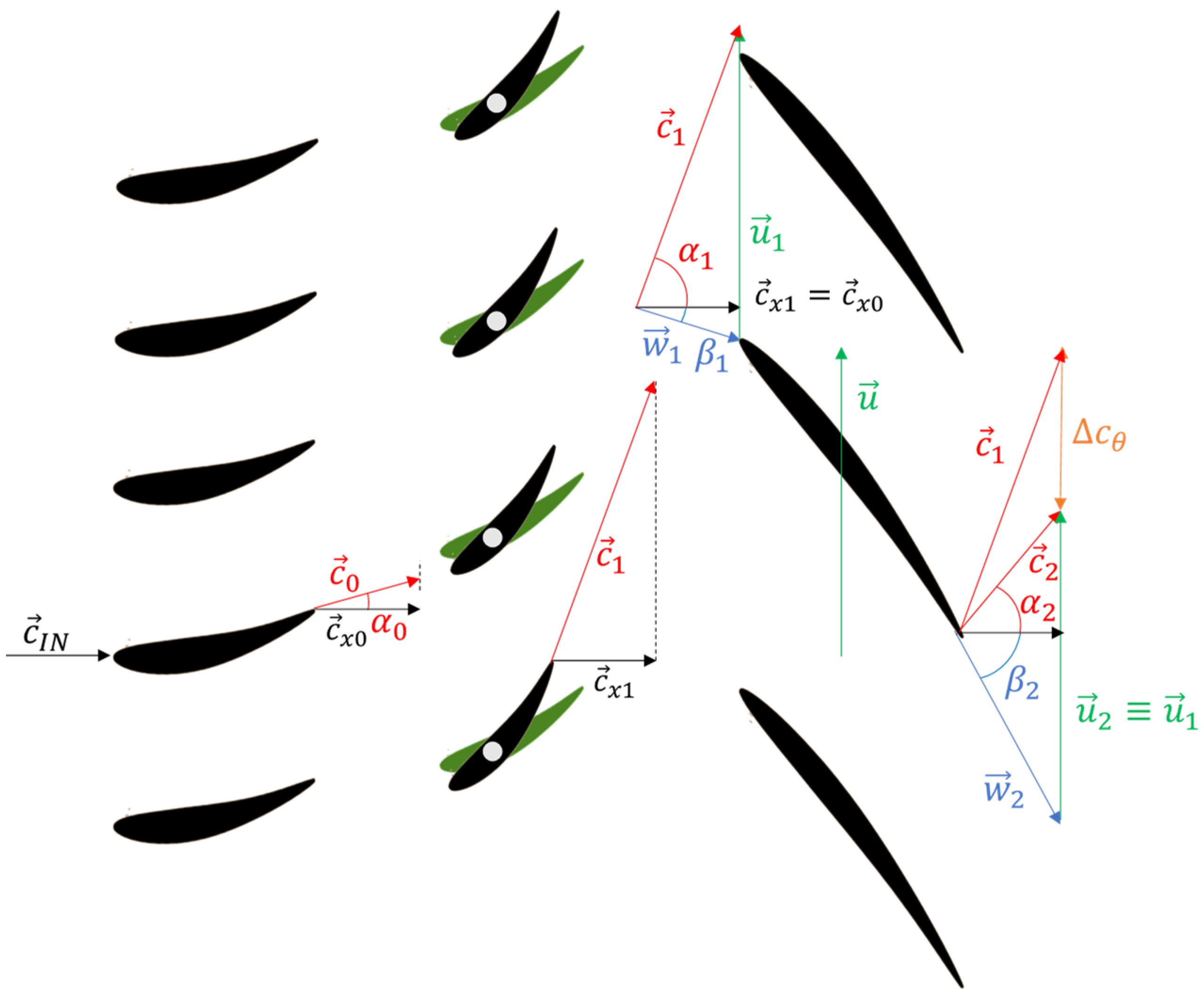 Machines 11 00202 g004